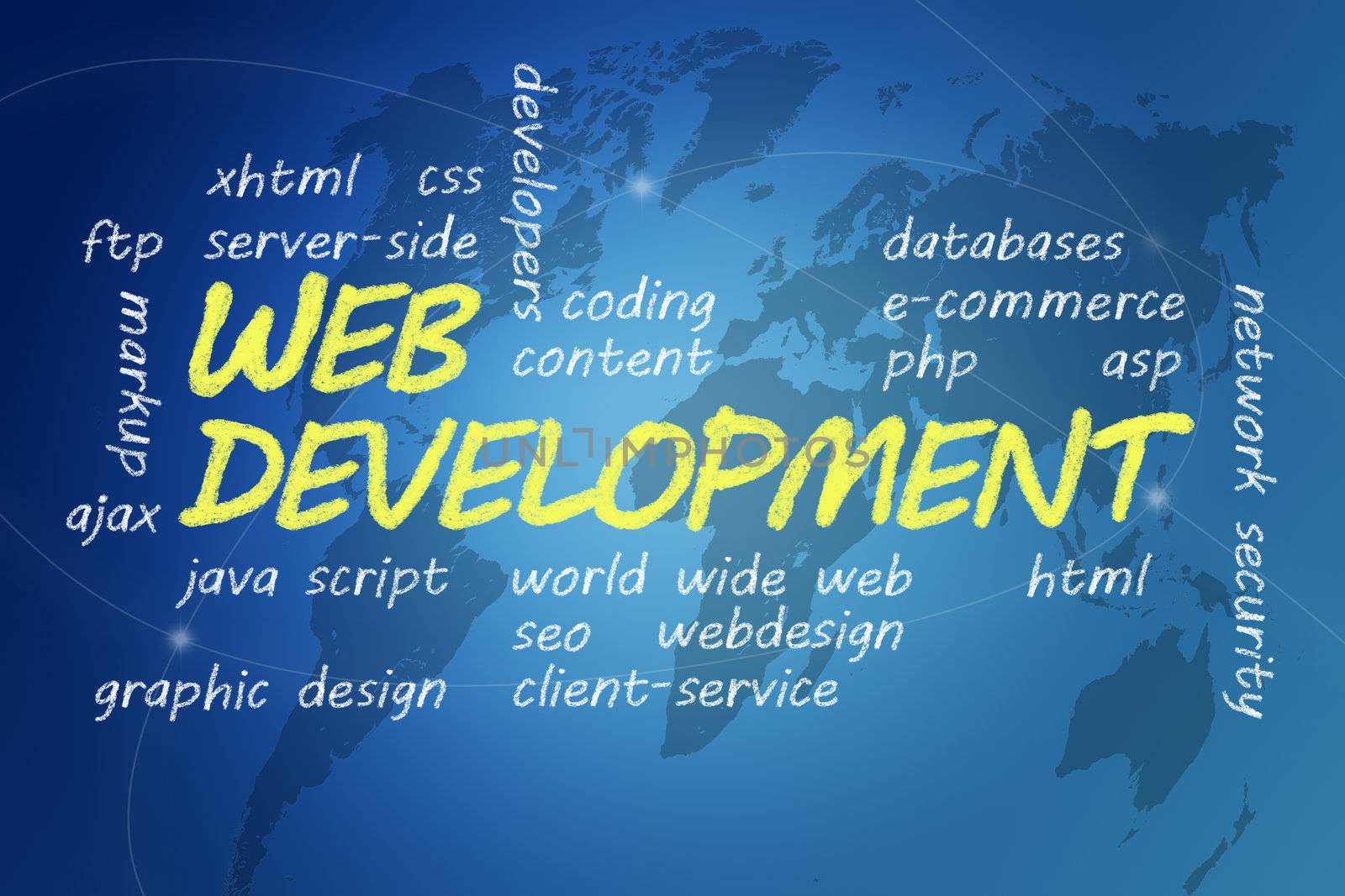 with chalk handwritten Web Development concept Illustration on blue world map background