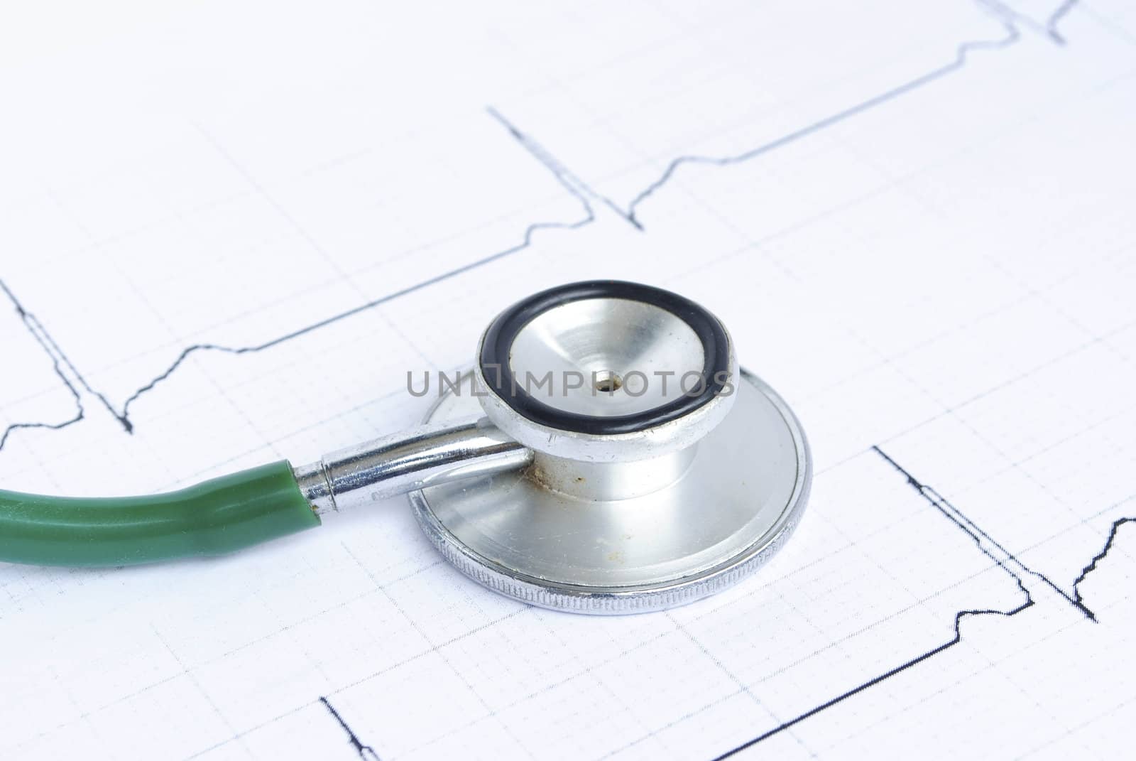 stethoscope on a cardiogram