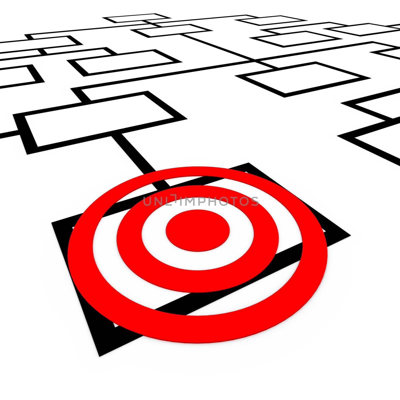 Targeted Position Organization Org Chart Bulls-Eye by iQoncept