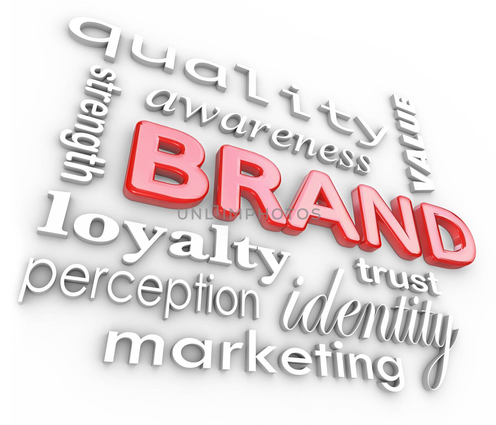 The word Brand and associated terms and phrases such as quality, loyalty, awareness, strength, perception, value, trust, identity and marketing