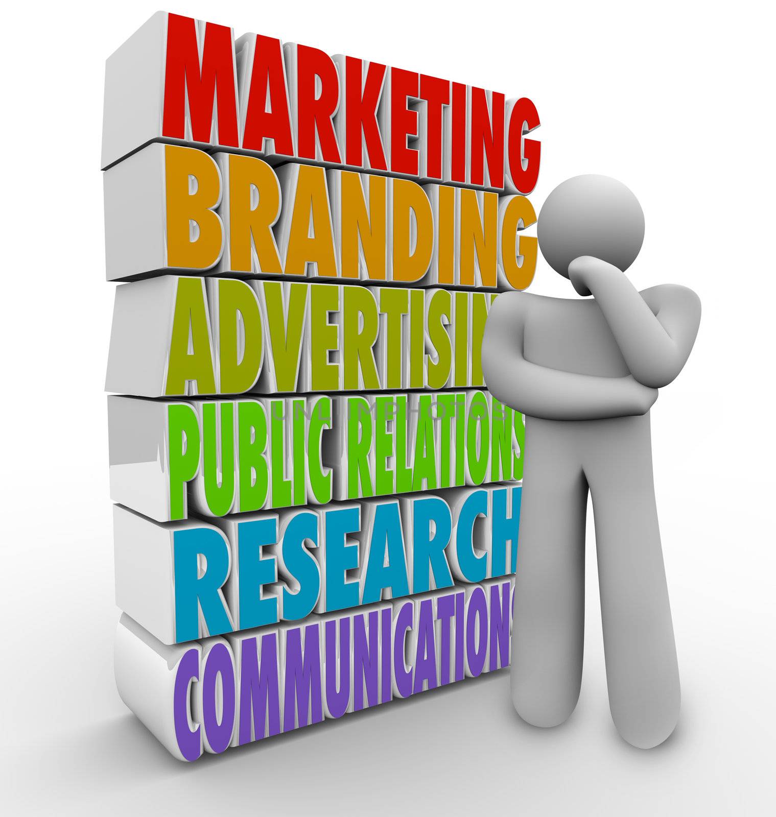 Marketing Plan Thinking Strategy Advertising Communications by iQoncept