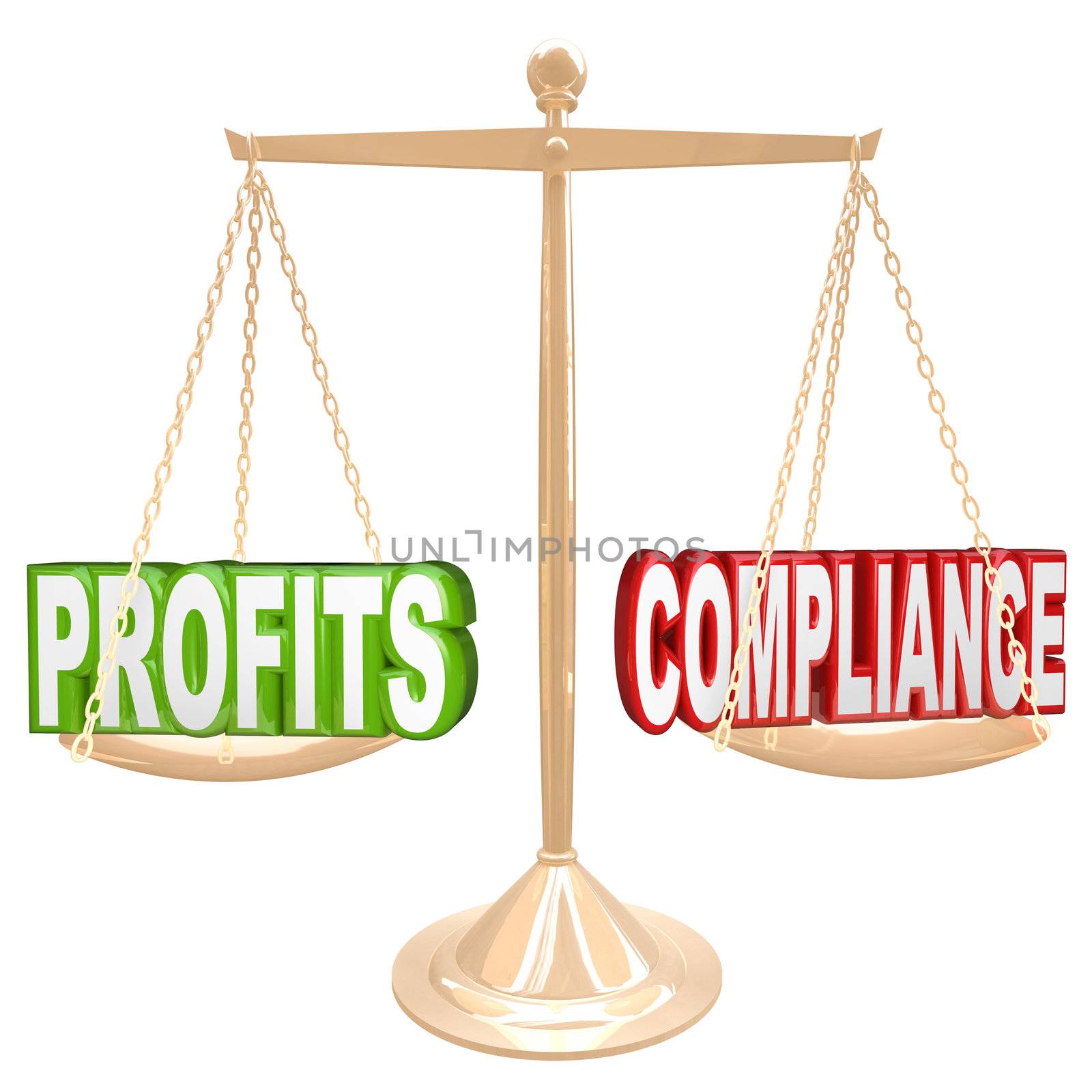 The words Profits and Compliance on a gold balance weighing the value of earning money and following rules and regulations governing commerce and sales