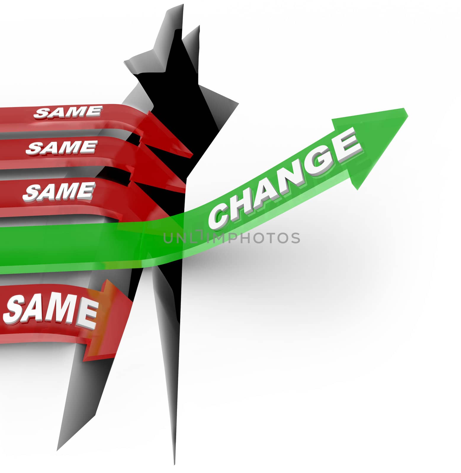 One arrow marked Change succeeds by adapting to changing conditions while several others with the word Same fall into the abyss of failure