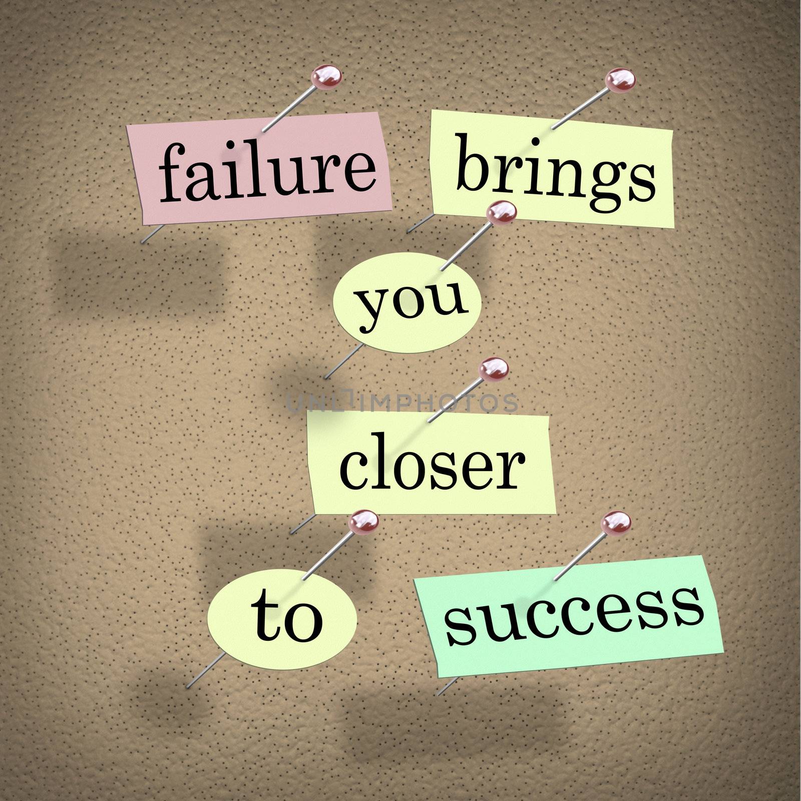 Failure Brings You Closer to Success Bulletin Board Saying by iQoncept