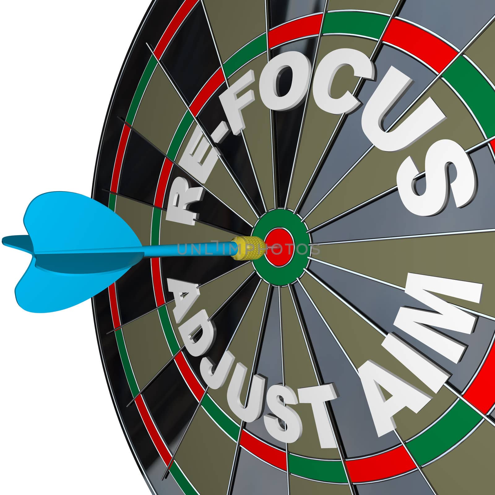 A dart hits a dartboard with the words Re-Focus and Adjust Aim to illustrate the need to change your approach to succeed in achieving a goal
