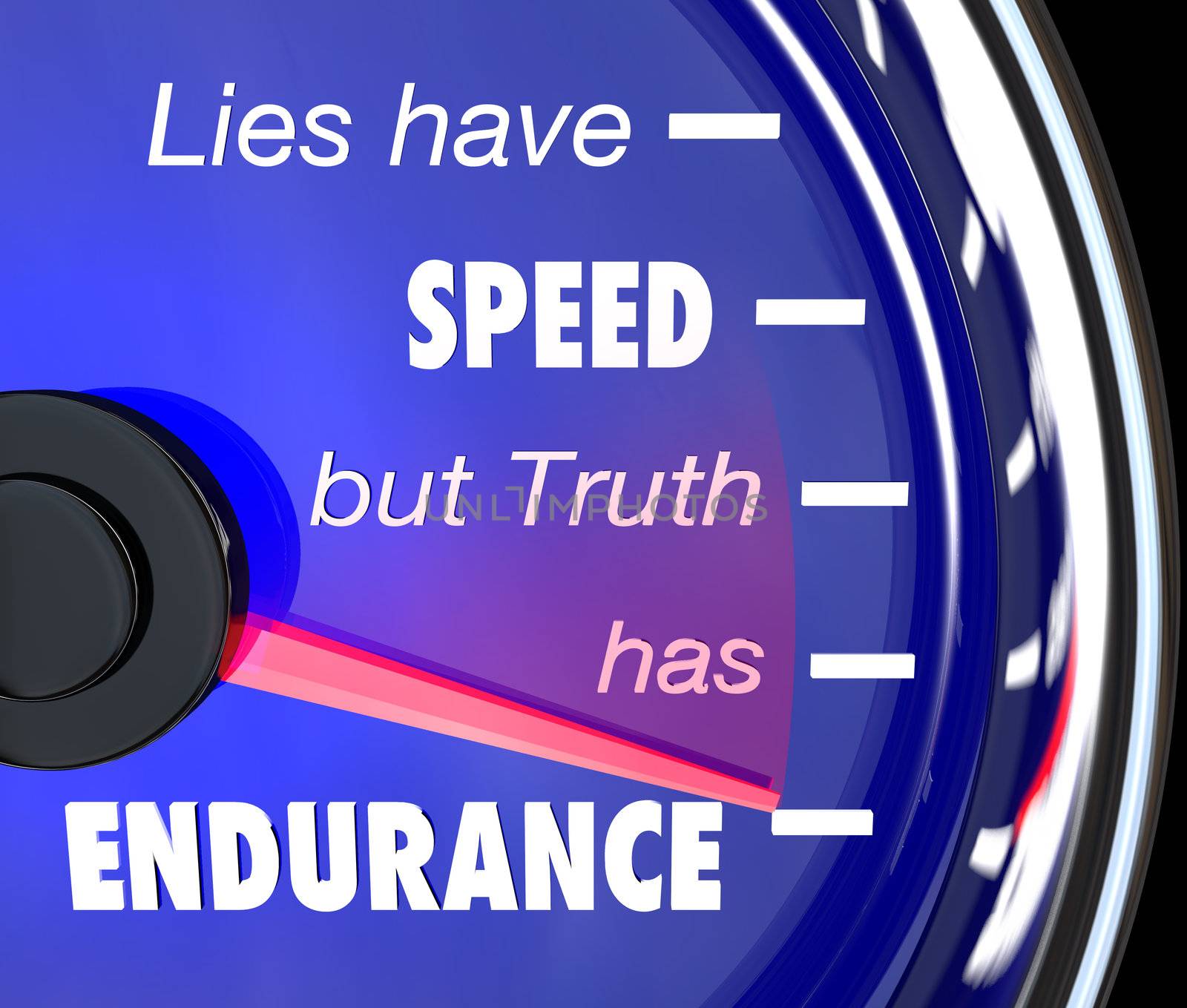 A speedometer with the words or saying Lies Have Speed But Truth Has Endurance to symbolize the merit and value of being honest, sincere and truthful to succeed in life