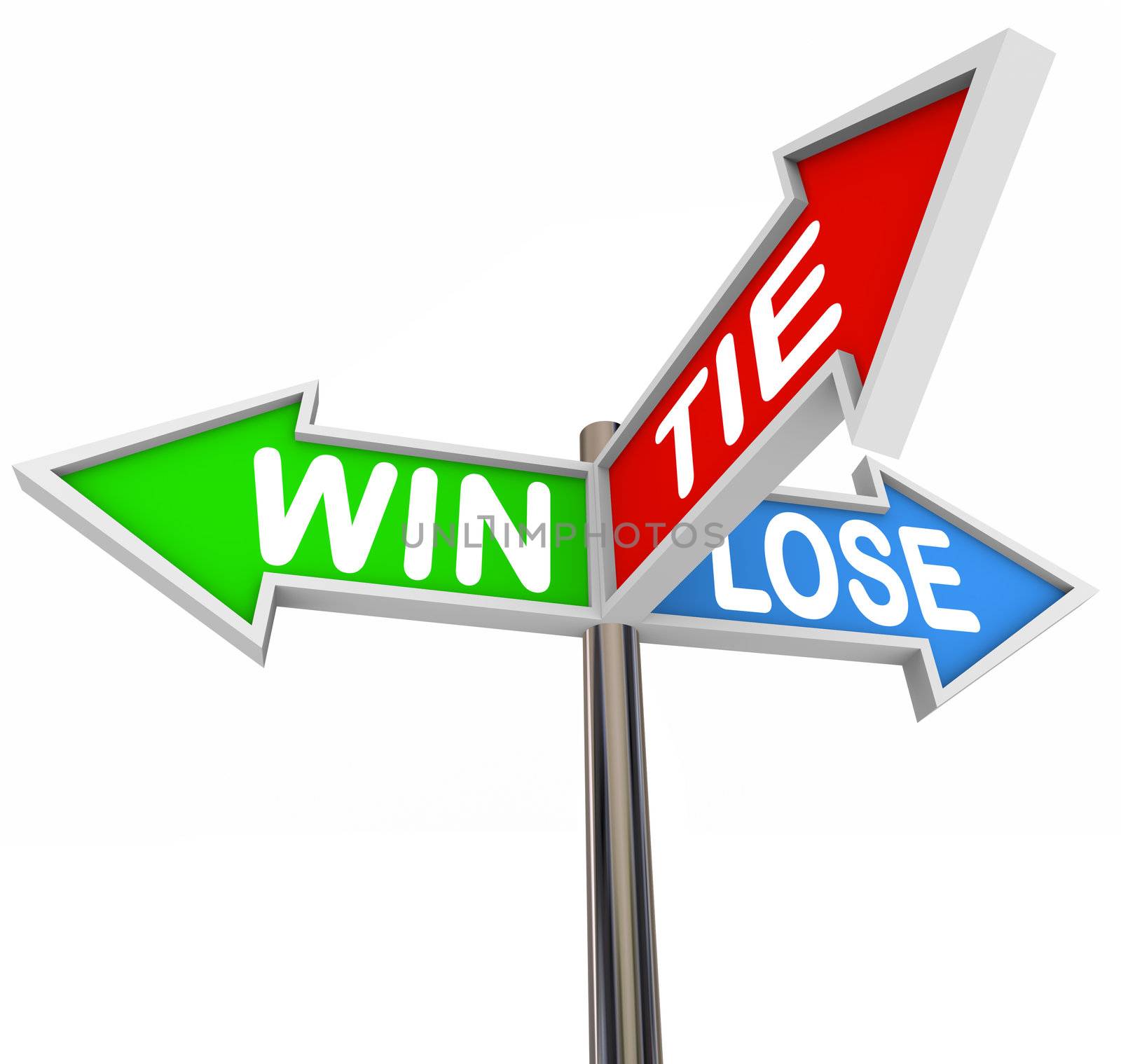 Three arrow road signs with the words Win, Lose and Tie to represent results of a game or competition - will you be winner, loser, or equal competitor tying with others