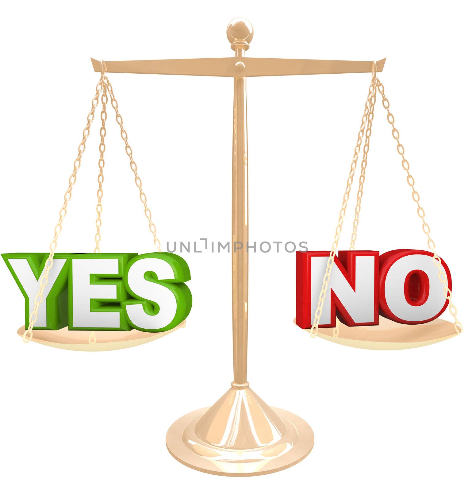 Yes Vs No Words on Scale Weighing Options to Answer by iQoncept