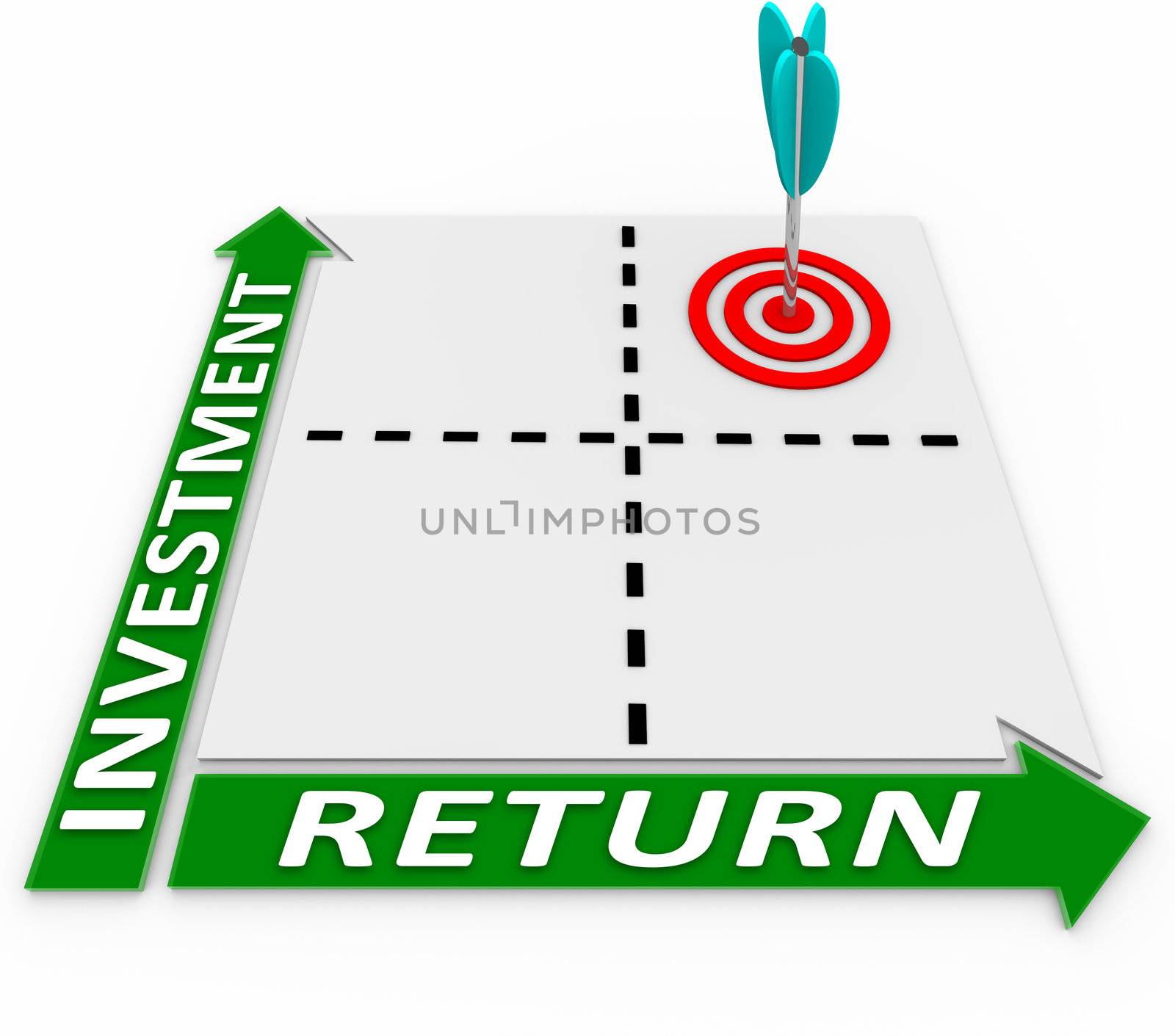 Maximize Return on Your Investment Arrow Matrix by iQoncept