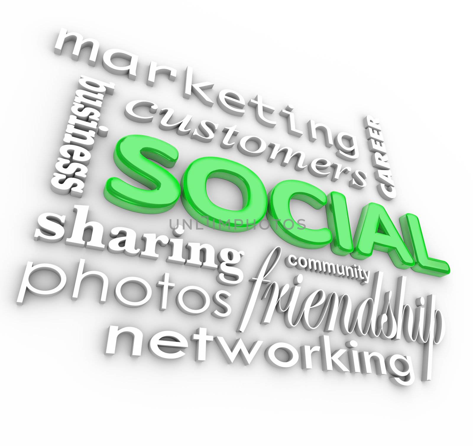 The word Social and related terms in 3D such as customers, friendship, community, networking, marketing, business, photos, sharing and career