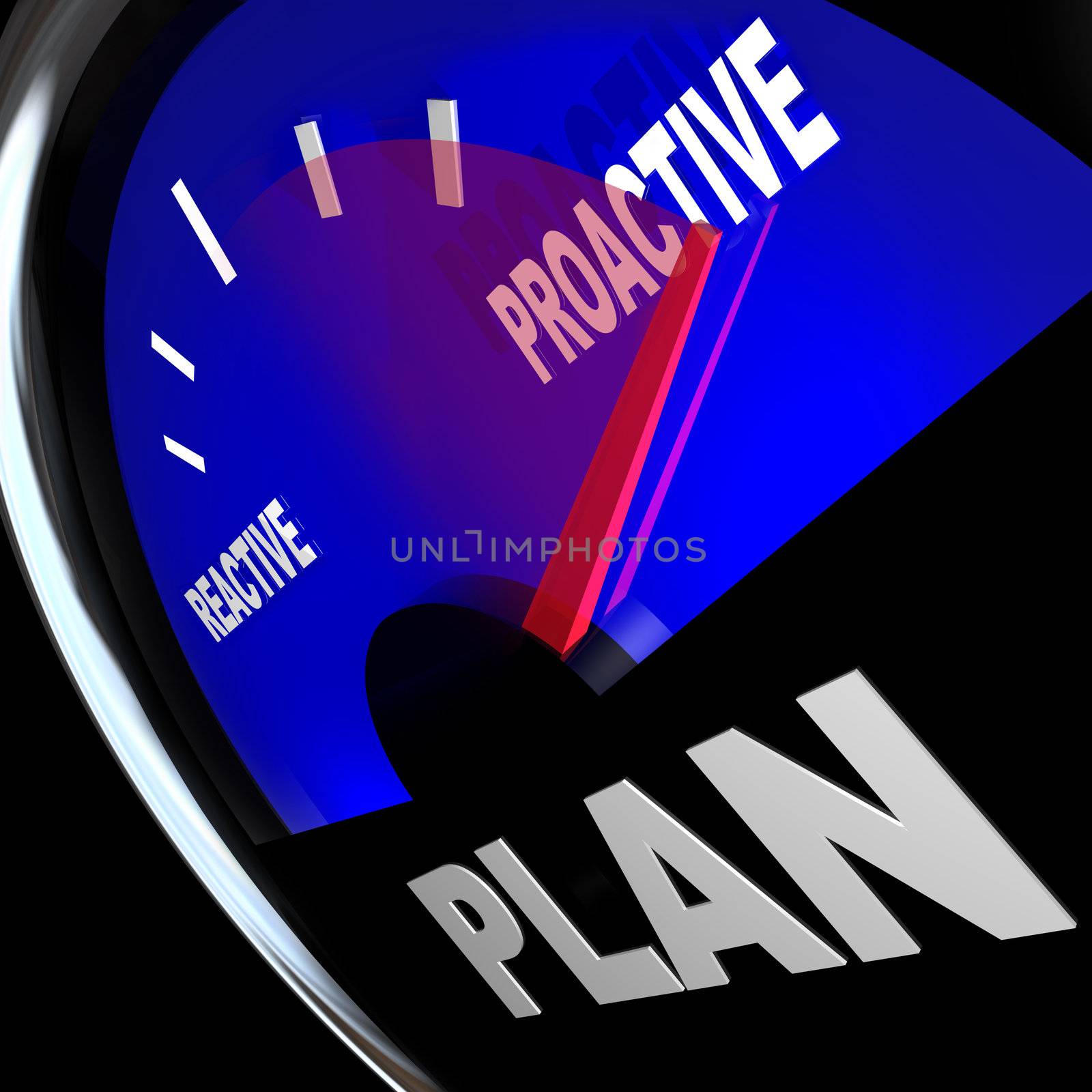 Plan Gauge Proactive vs Reactive Strategy for Success by iQoncept