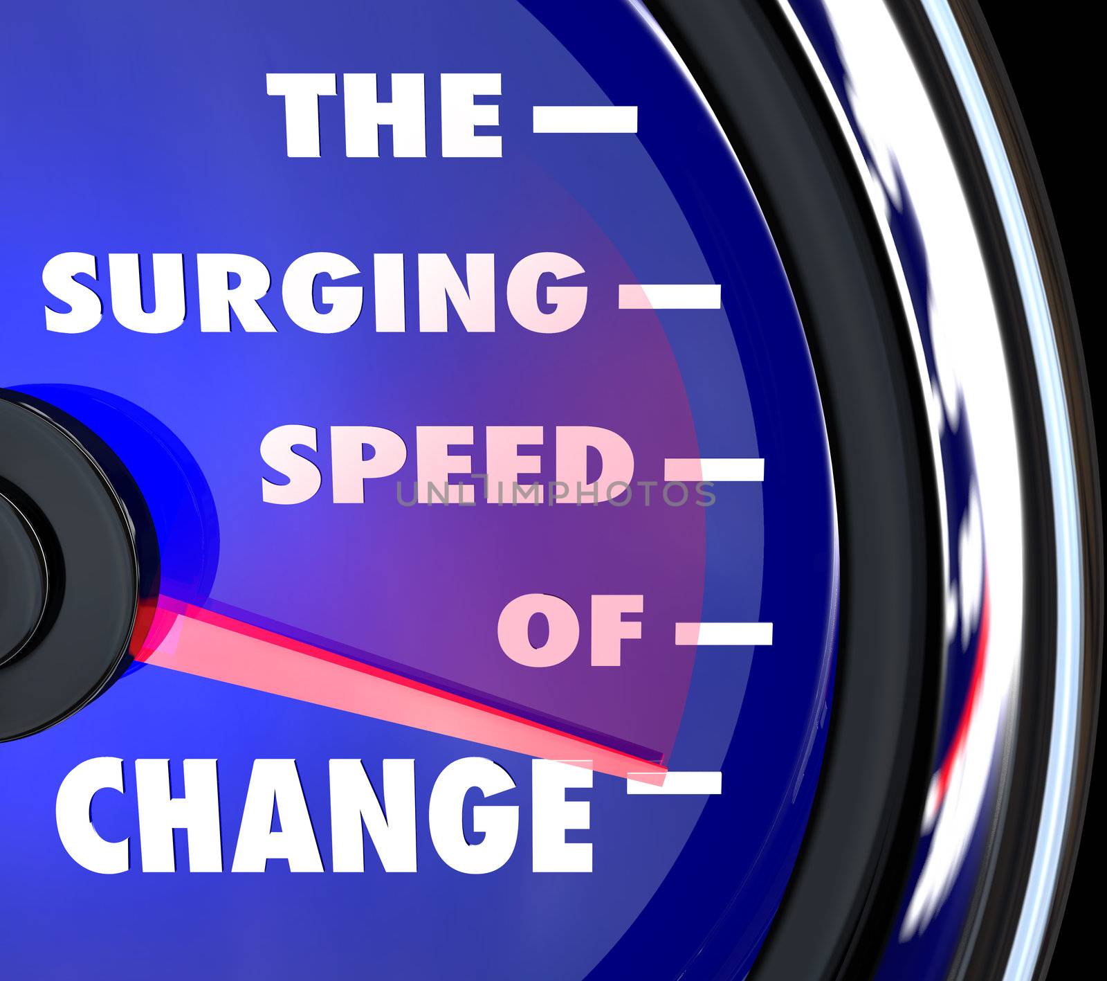 The words Surging Speed of Change on a blue speedometer with needle racing to represent the growing power and rapid pace of advancements and evolution