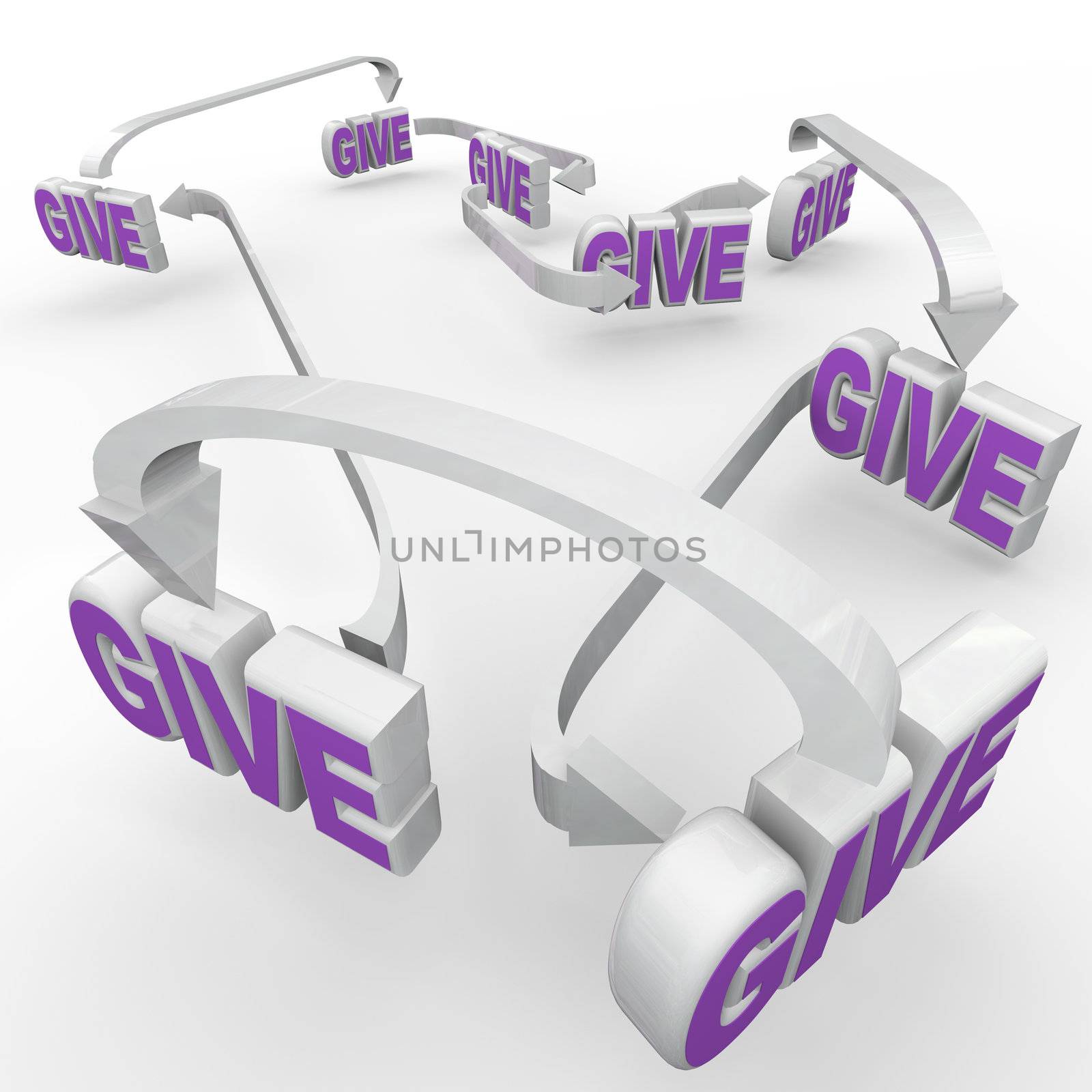 Many Give words connected by arrows representing fund-raising and spreading the word of relief efforts and charitable volunteer work
