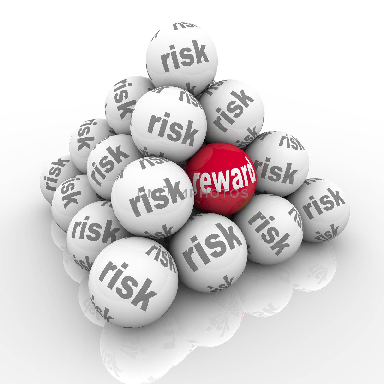 Risk Vs Reward Pyramid Balls Return on Investment by iQoncept