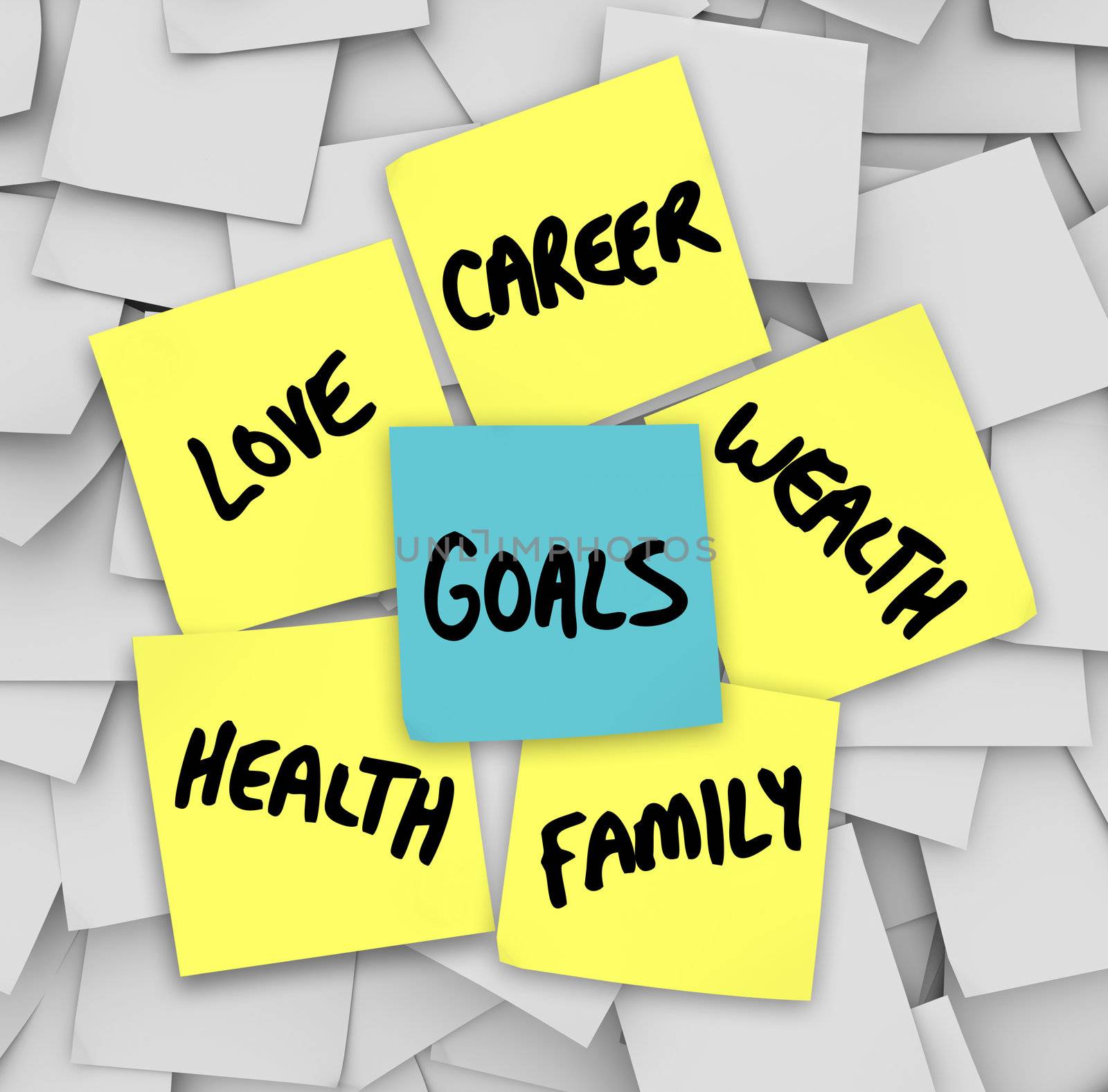 Many sticky notes with your personal Goals written on them including love, family, career, wealth and health -- the elemetns of a successful, fulfilling life