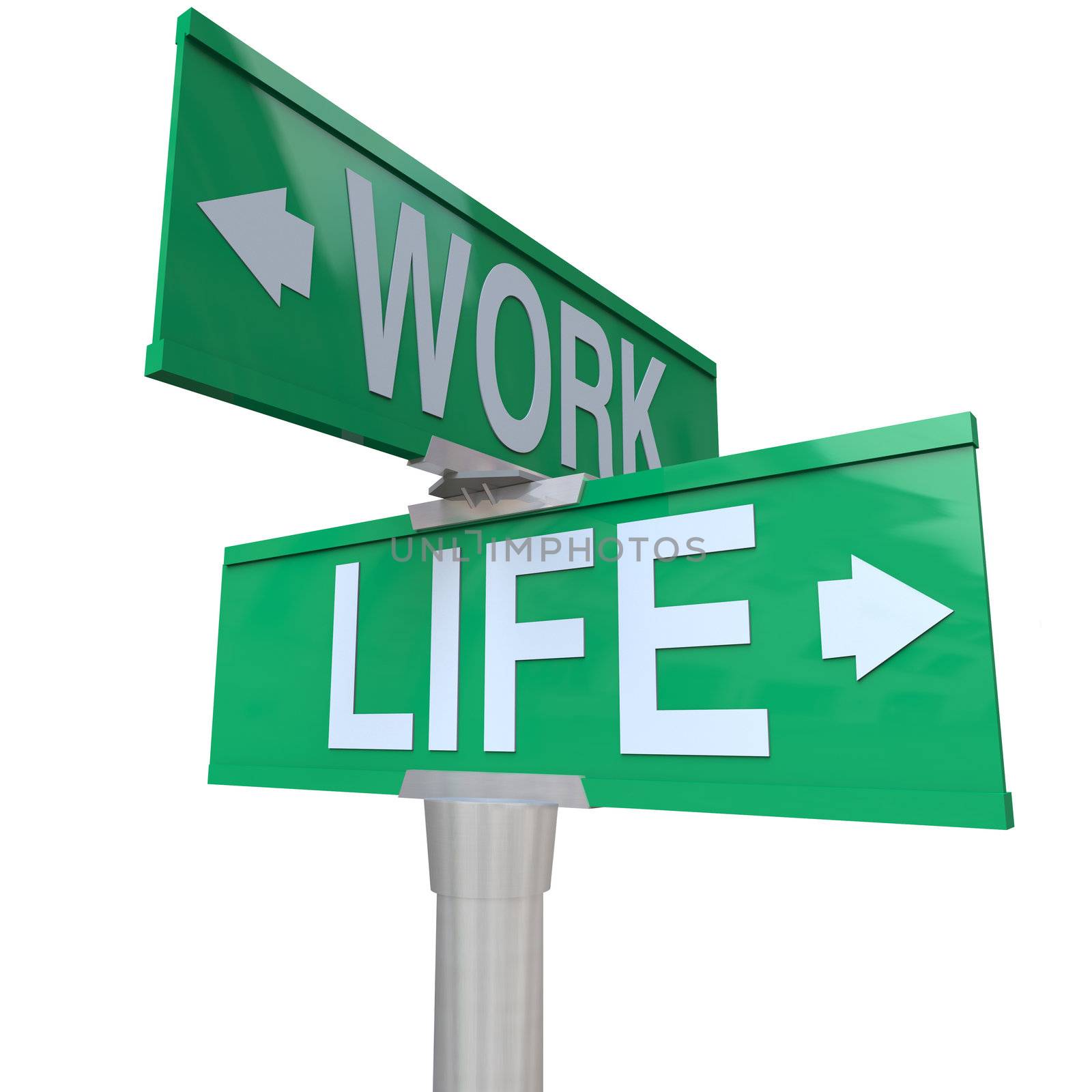 A green two-way street sign pointing to the words Work and Life, symbolizing the balance of career and job with your family or home life and overcoming stress of an imbalance of time
