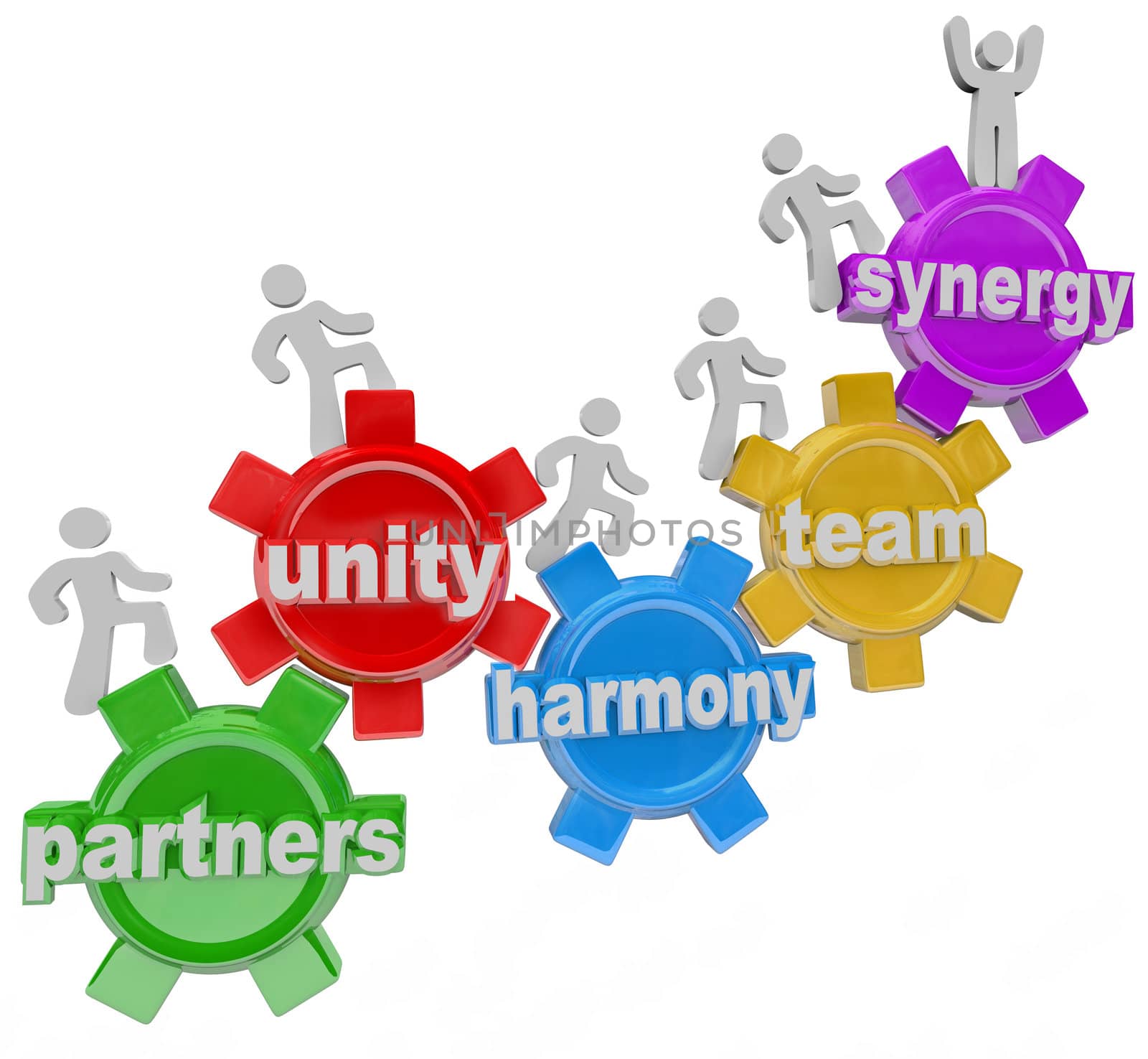 A group of people walking upward on connected gears with the words Partners; Unity; Harmony; Team and Synergy to symbolize the rise, achievement and success of many individuals working together in teamwork