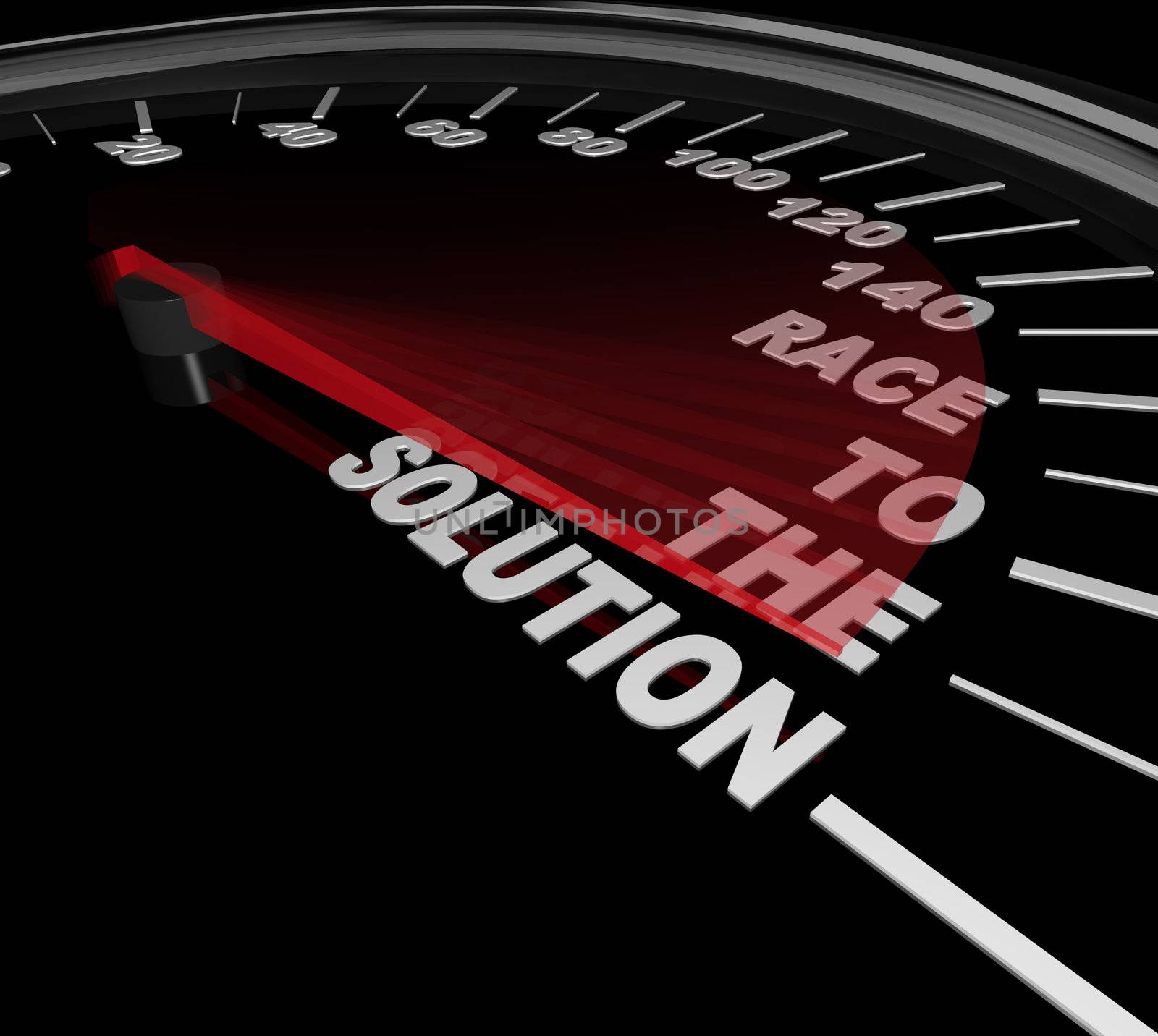 Race to the Solution Speedometer Solve Problem by iQoncept