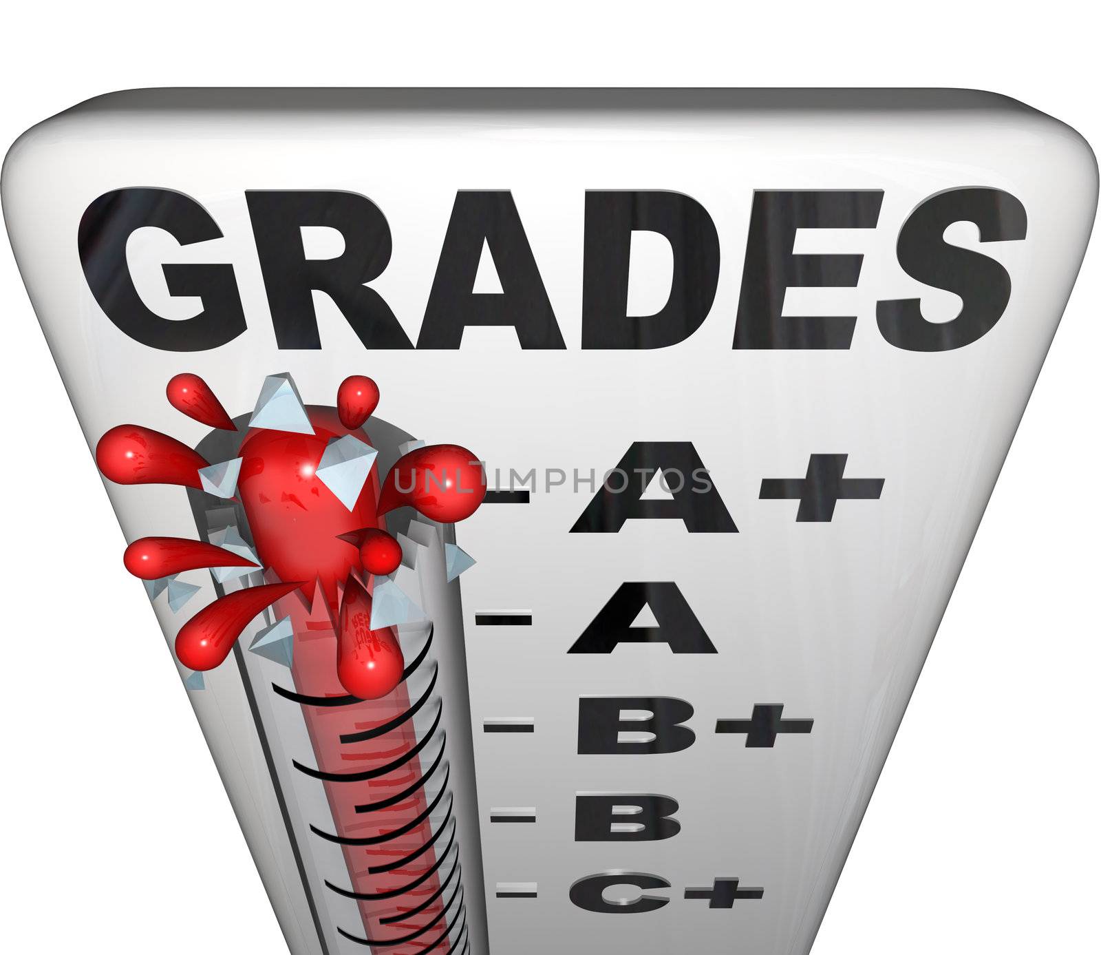 Grades on Thermometer Rising Past A+ Perfect Score by iQoncept