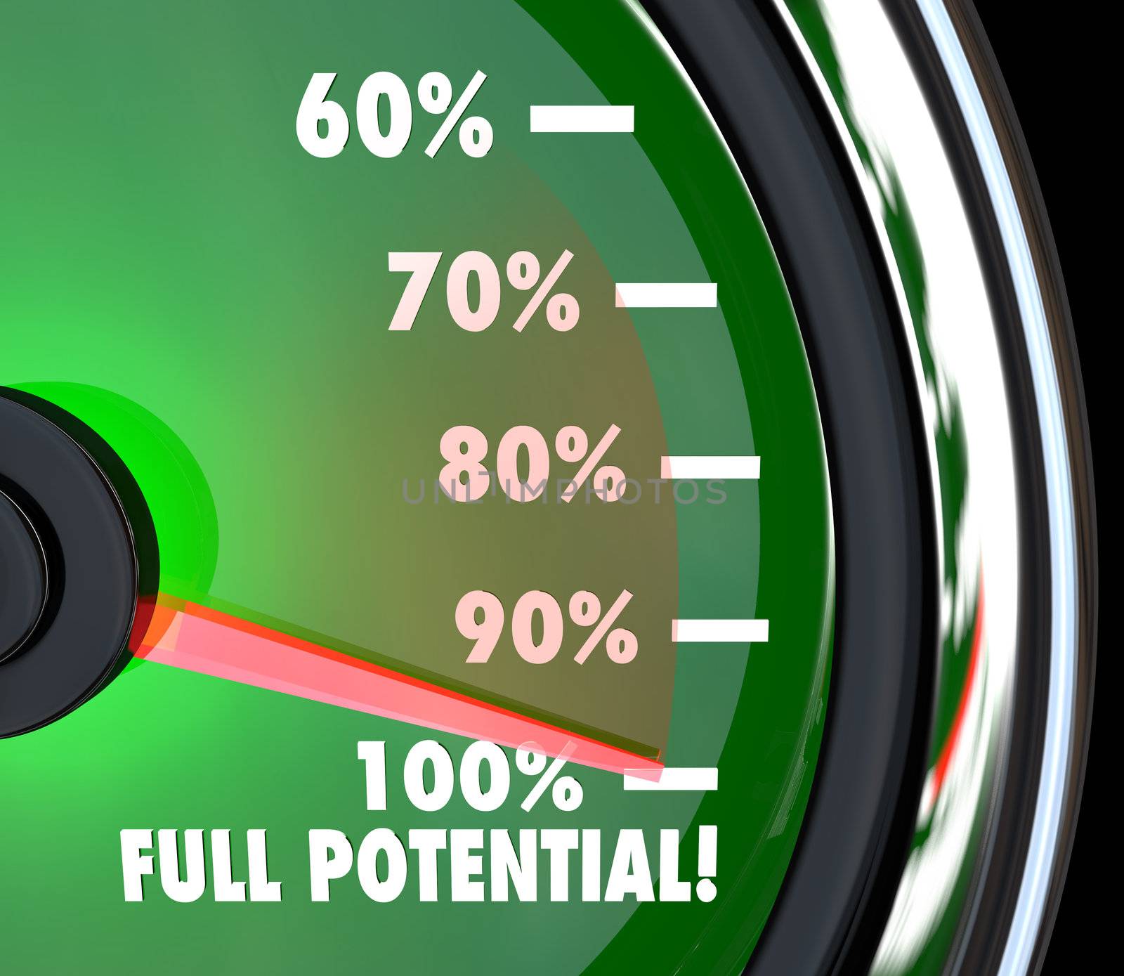 Reaching Full Potential Speedometer Tracking Goal by iQoncept