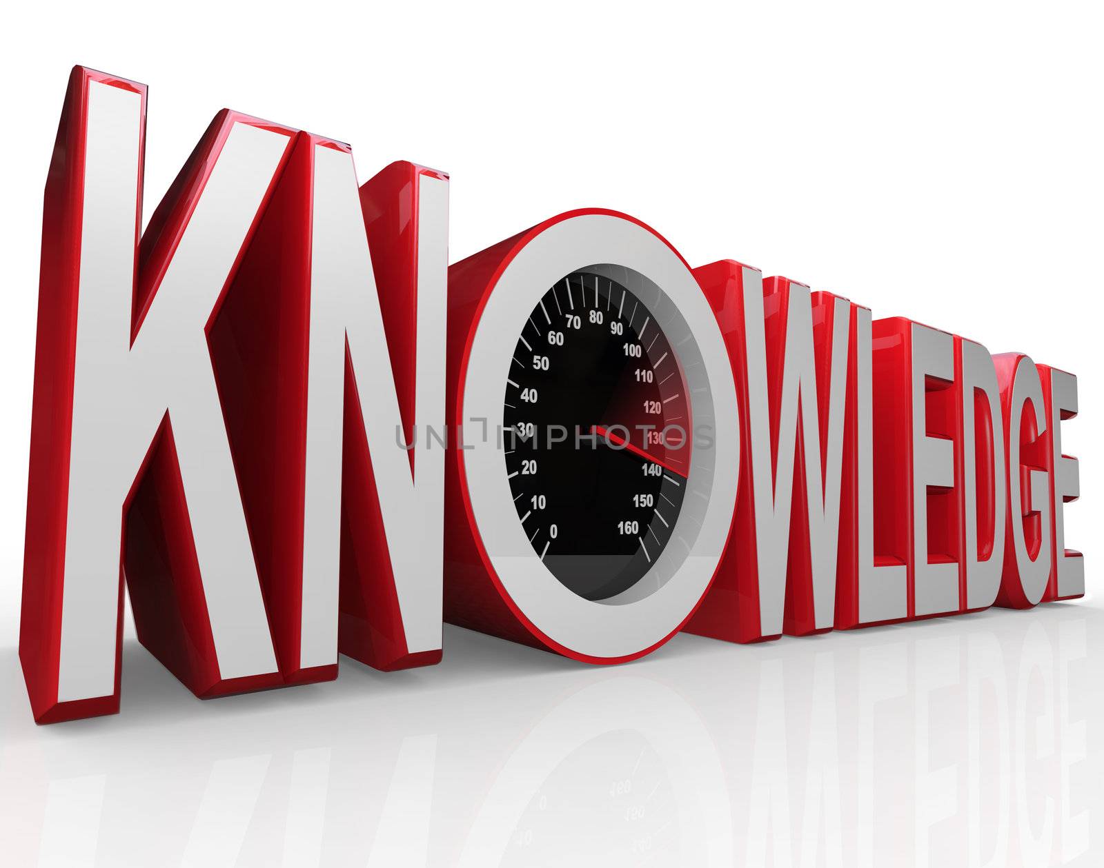 The word Knowledge with a speedometer in it symbolizing the fact that learning and gathering information is power and drives you to success