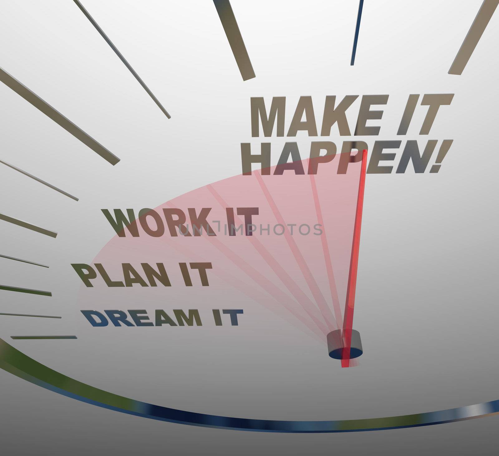 A white speedometer background with words representing steps to achieving success - Dream, Plan, Work, Make it Happen