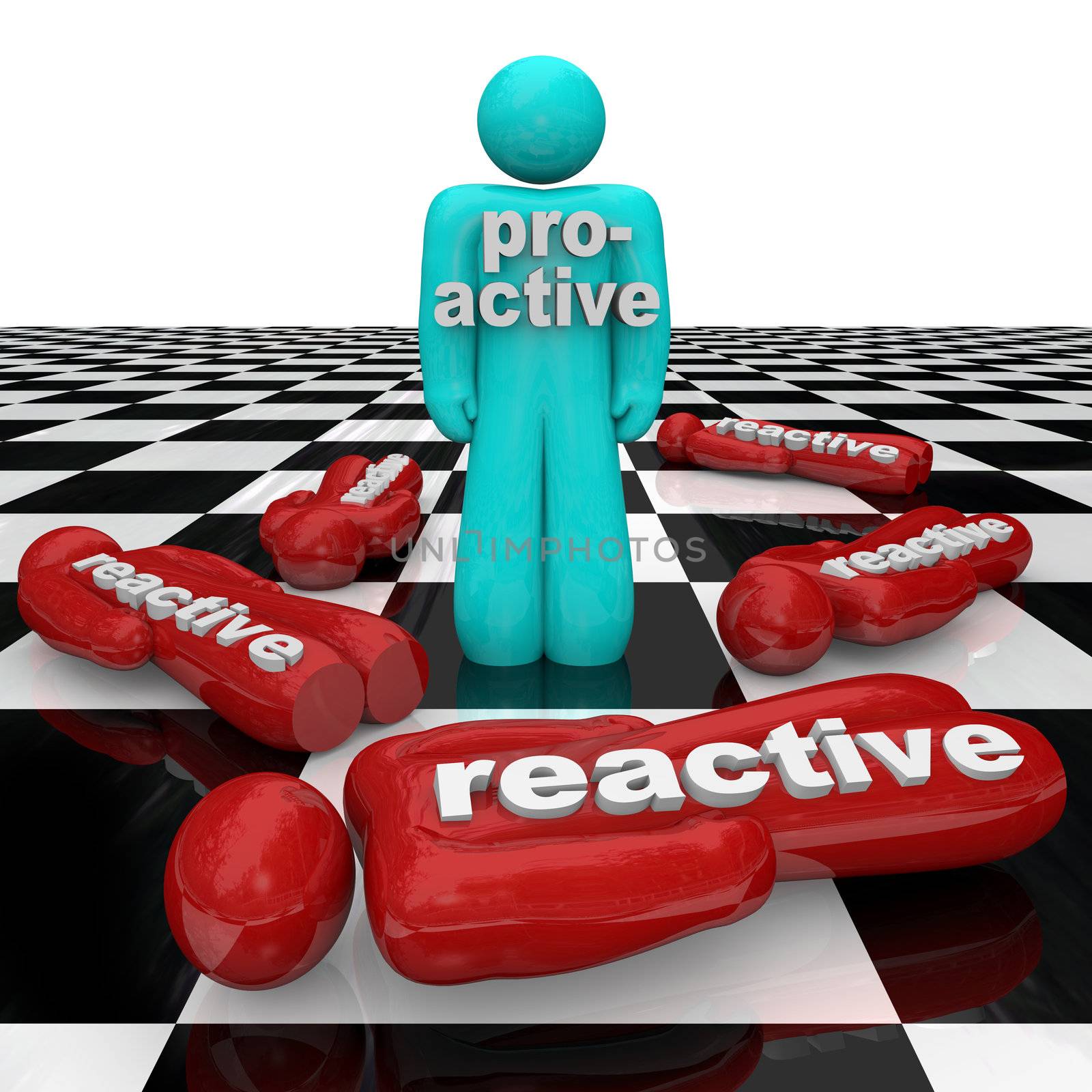 Proactive Person Wins Vs Reactive Inactivity People Lose by iQoncept