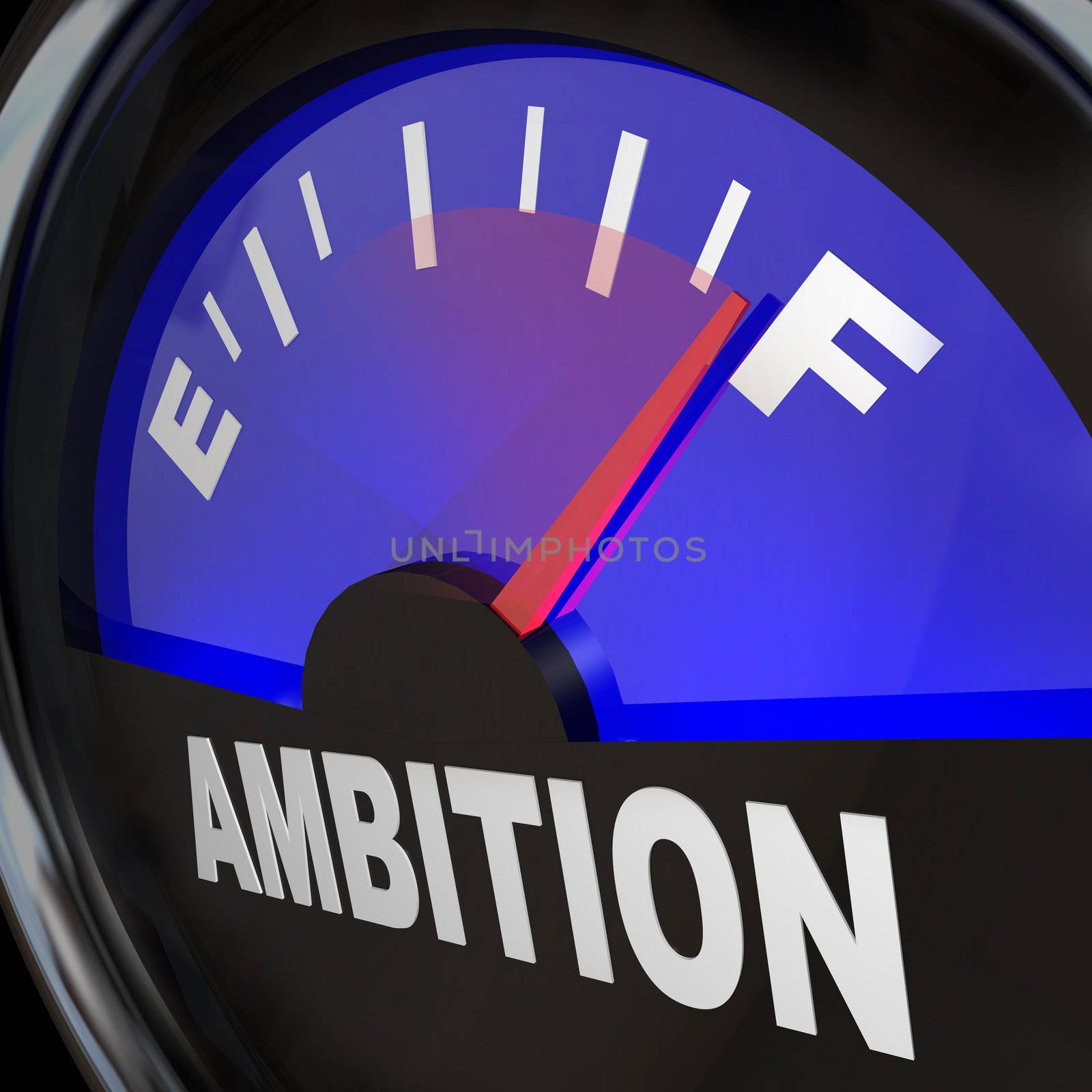 Fuel Gauge Ambition Measuring Enthusiasm by iQoncept