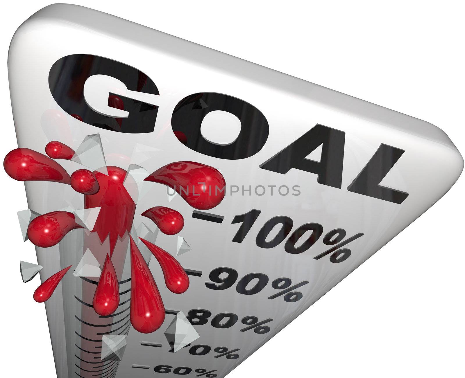 Percentage Progress to Goals Thermometer Growth Success by iQoncept