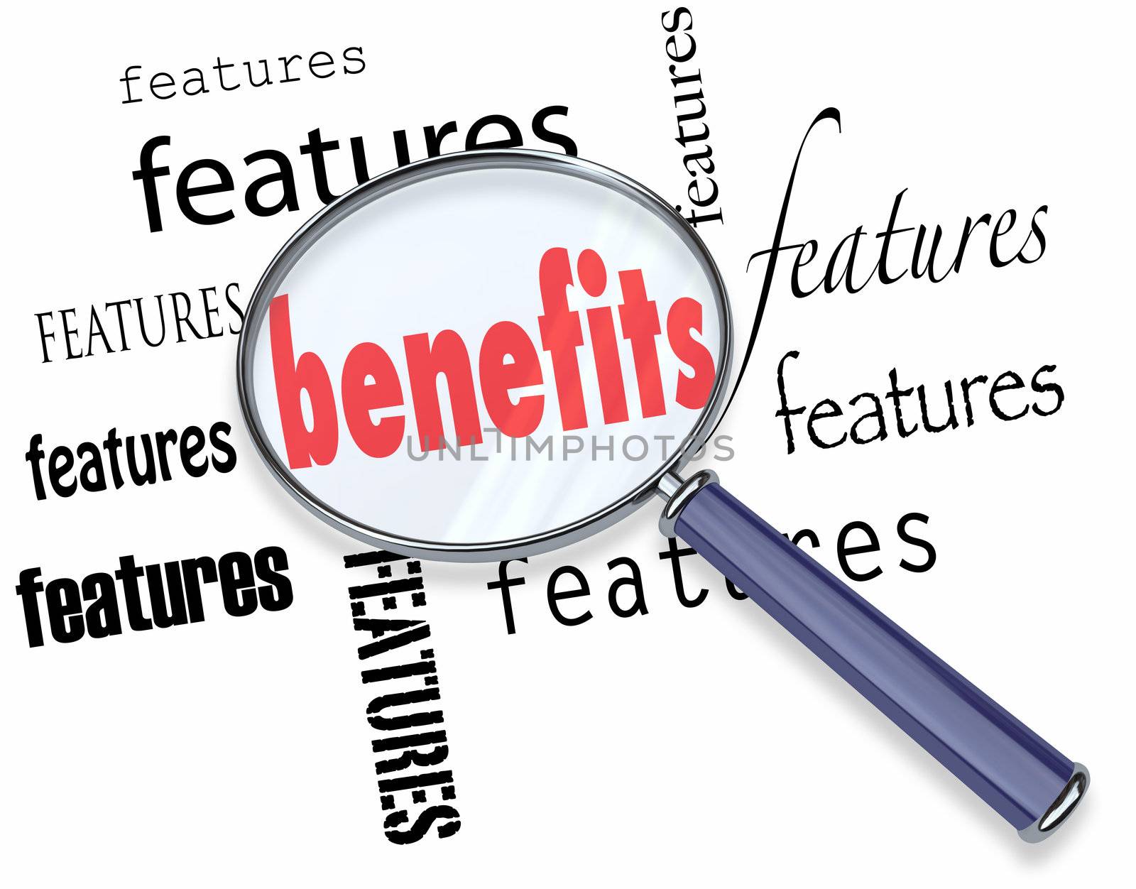 A magnifying glass hovering over several copies of the word features and finding the word benefits to illustrate the difference between selling based on a feature and a benefit to convince a customer to buy