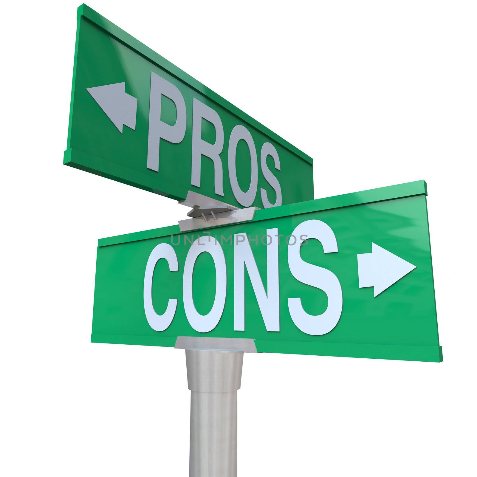 Pros and Cons Two-Way Street Signs Comparing Options by iQoncept