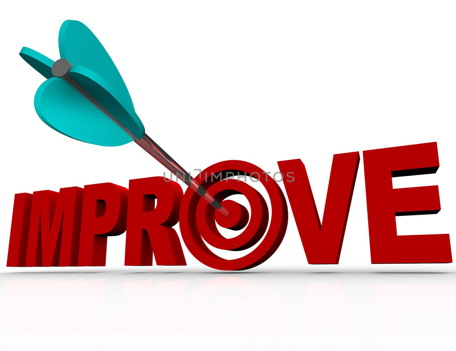 Improve Arrow in Target - Successful Improvement Goal by iQoncept