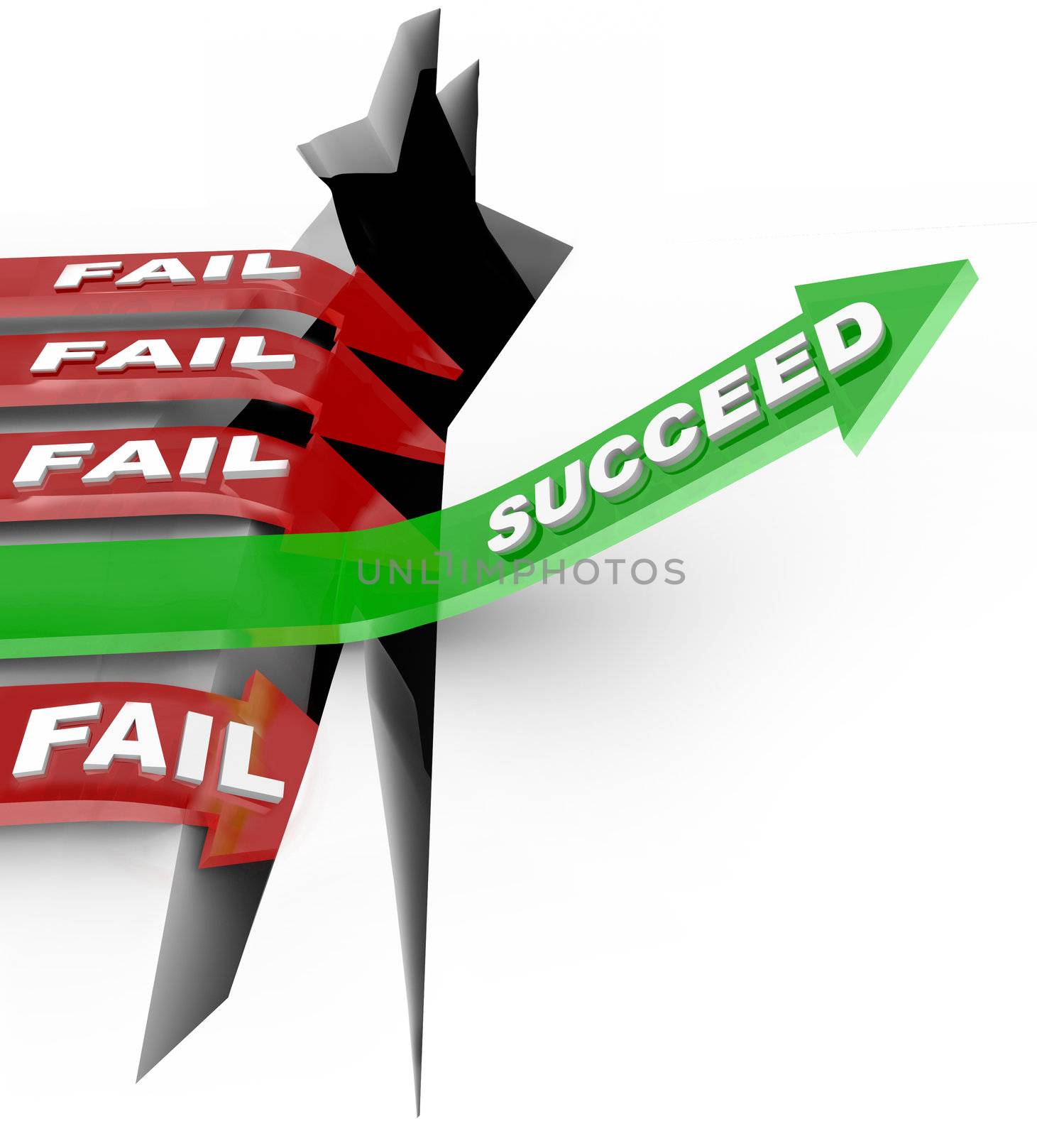 Several red arrow with the word Fail plunge into a chasm while one successful green arrow with the word Succeed rises above the challenge to win a competition