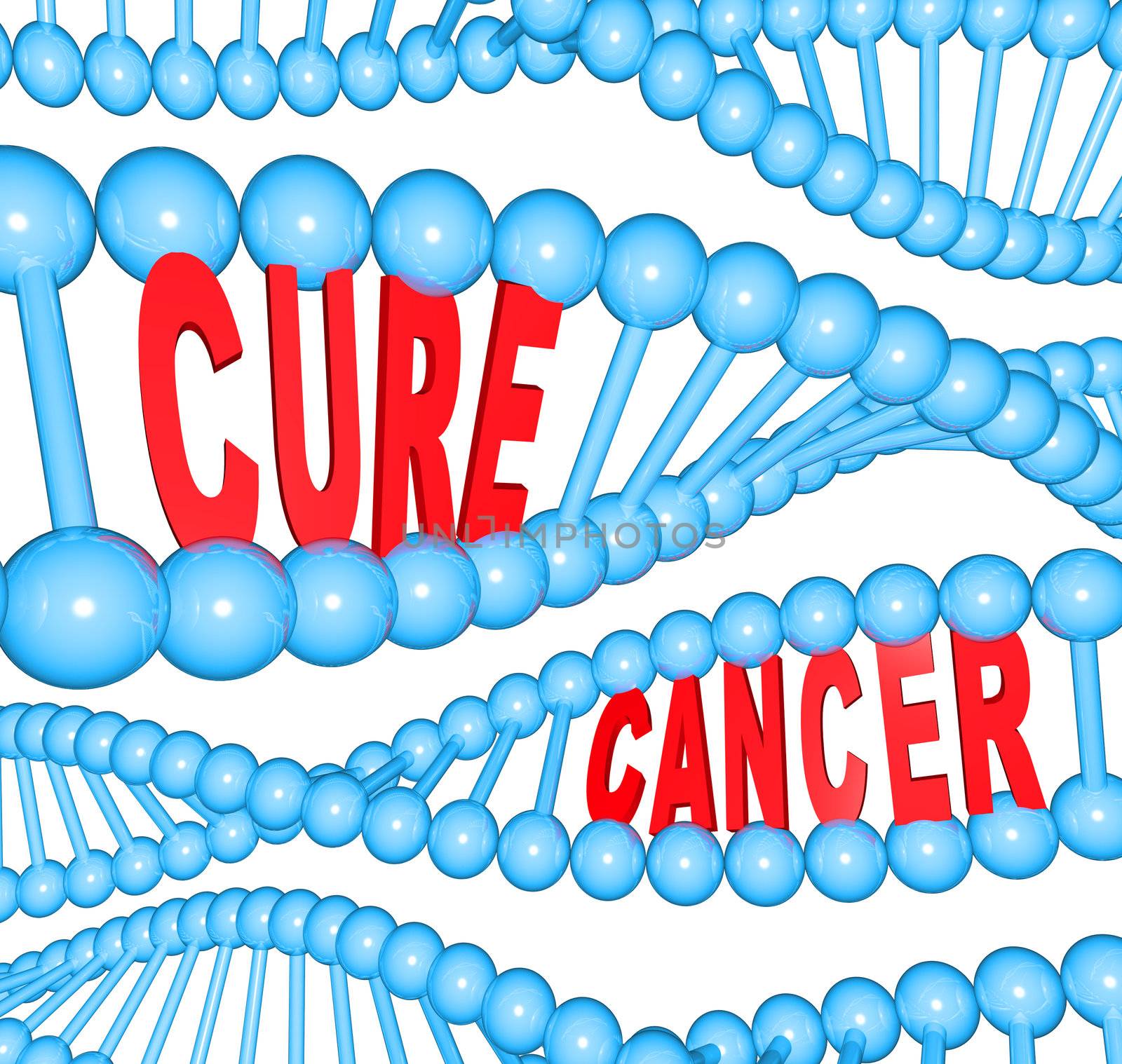 Cure Cancer Words in DNA Strands Medical Research by iQoncept