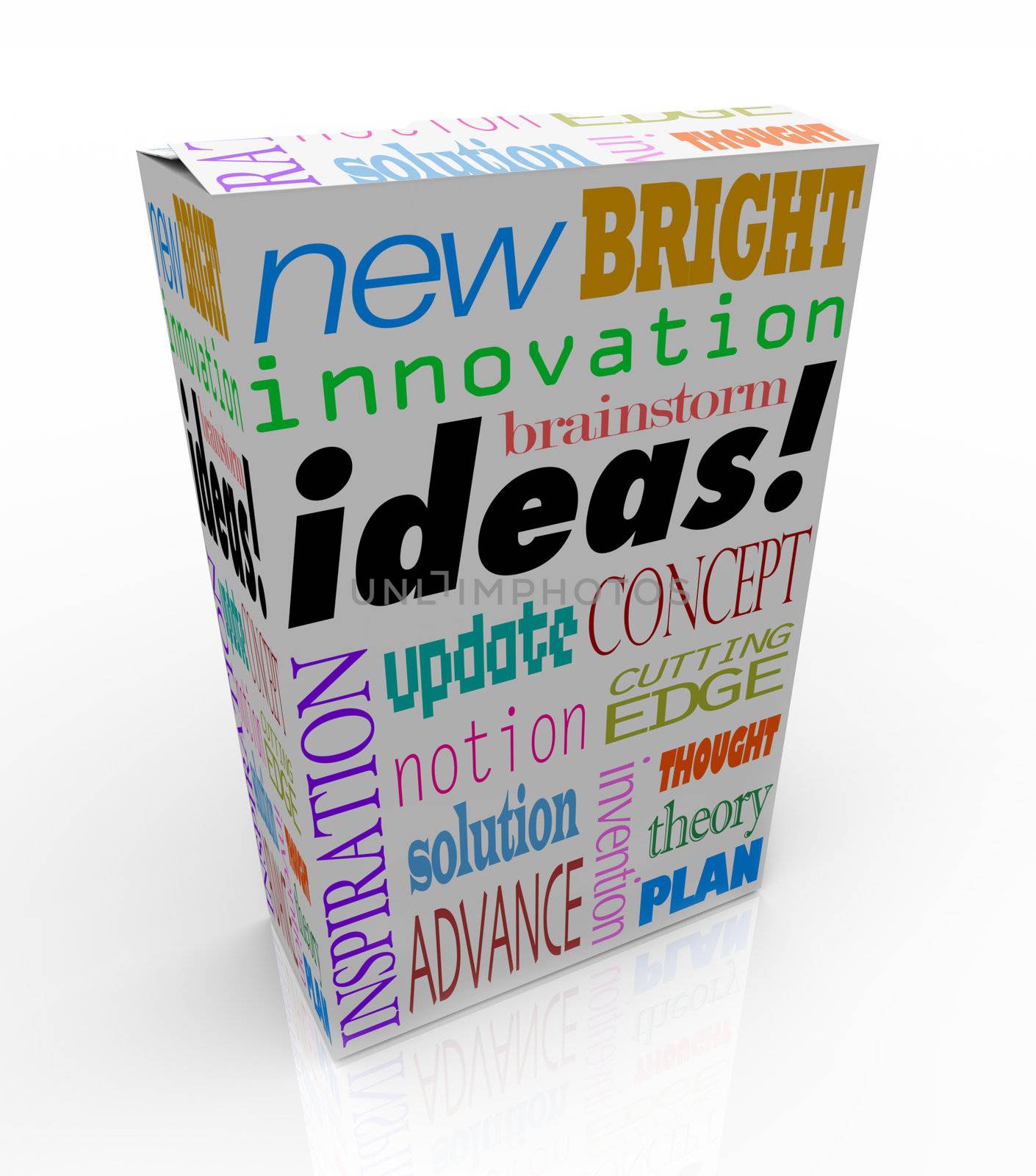 Ideas Product Box Innovative Brainstorm Concept Inspiration by iQoncept