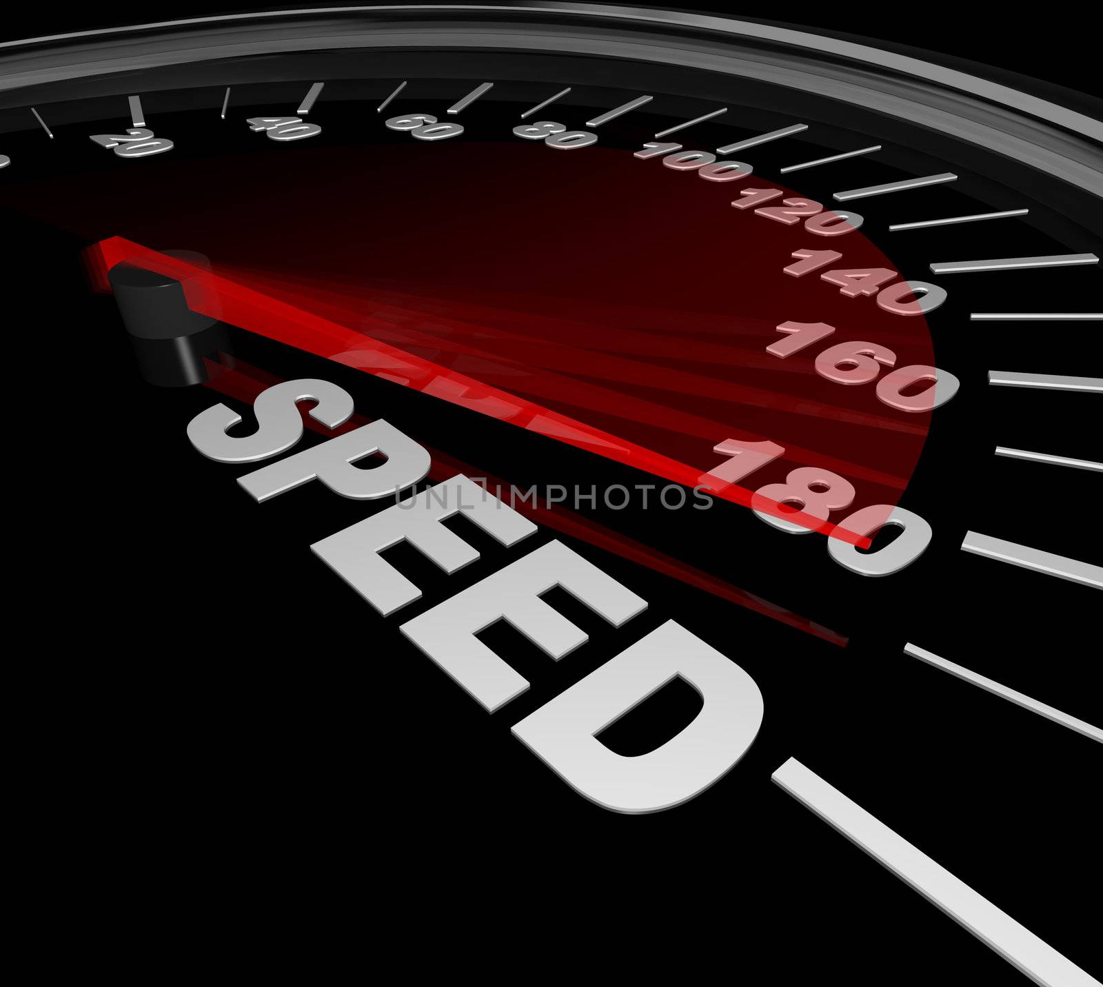 A speedometer with red needle pointing to the word Race representing the importance of speeding up to be fastest and quickest to win the race
