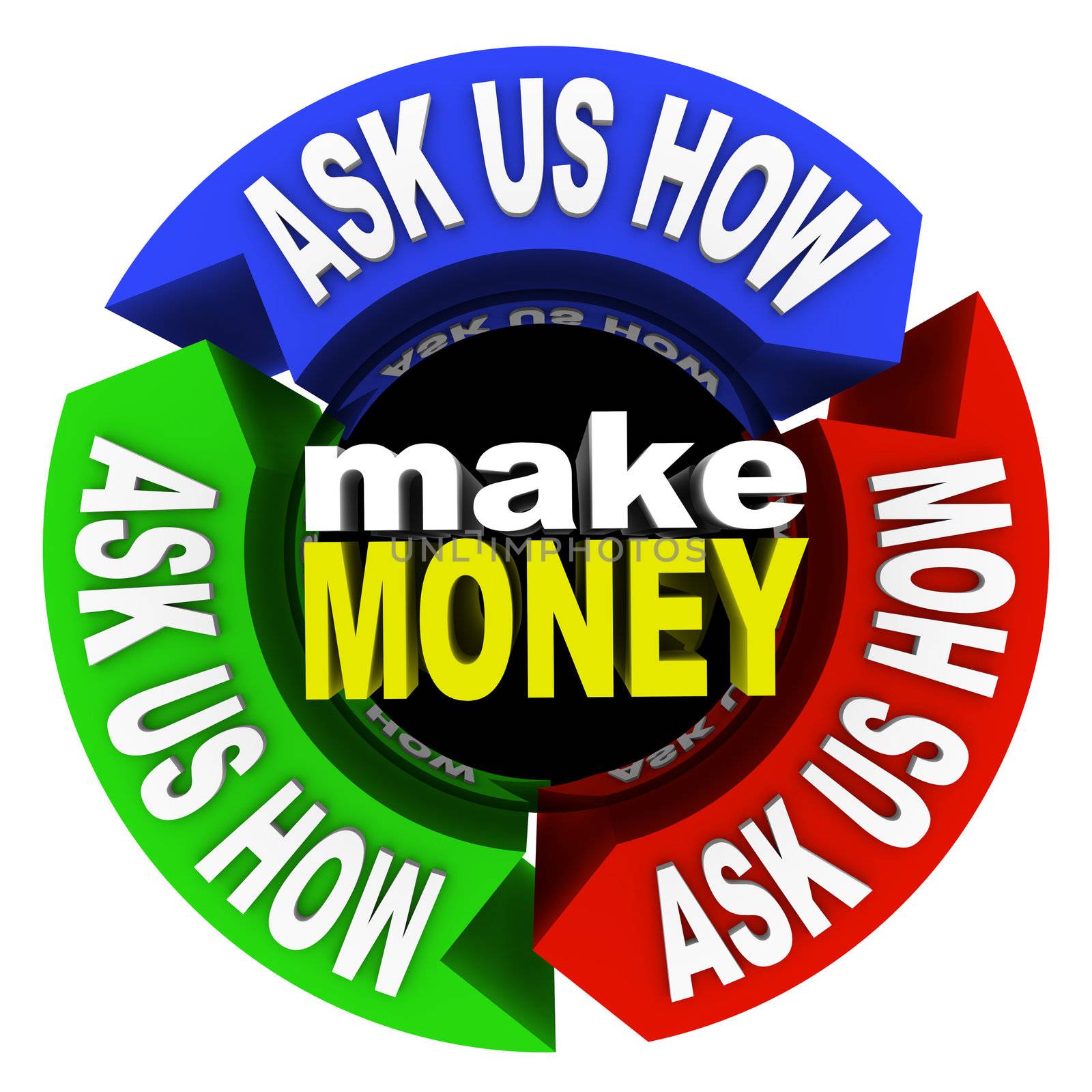 Make Money - Ask Us How by iQoncept