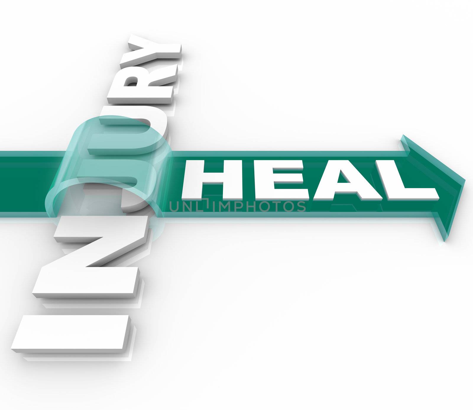 The word Heal on an arrow jumping over the word Injury illustrating the recuperation and renewal of engaging in therapy in a health care or faith based situation