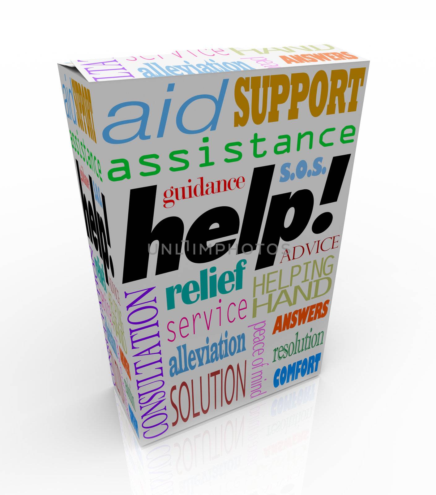The word Help and many others representing customer support -- assistance, relief, service, consultation, solution, peace of mind, assistance, guidance, resolution, answers, comfort, advice, and more -- on a white product box