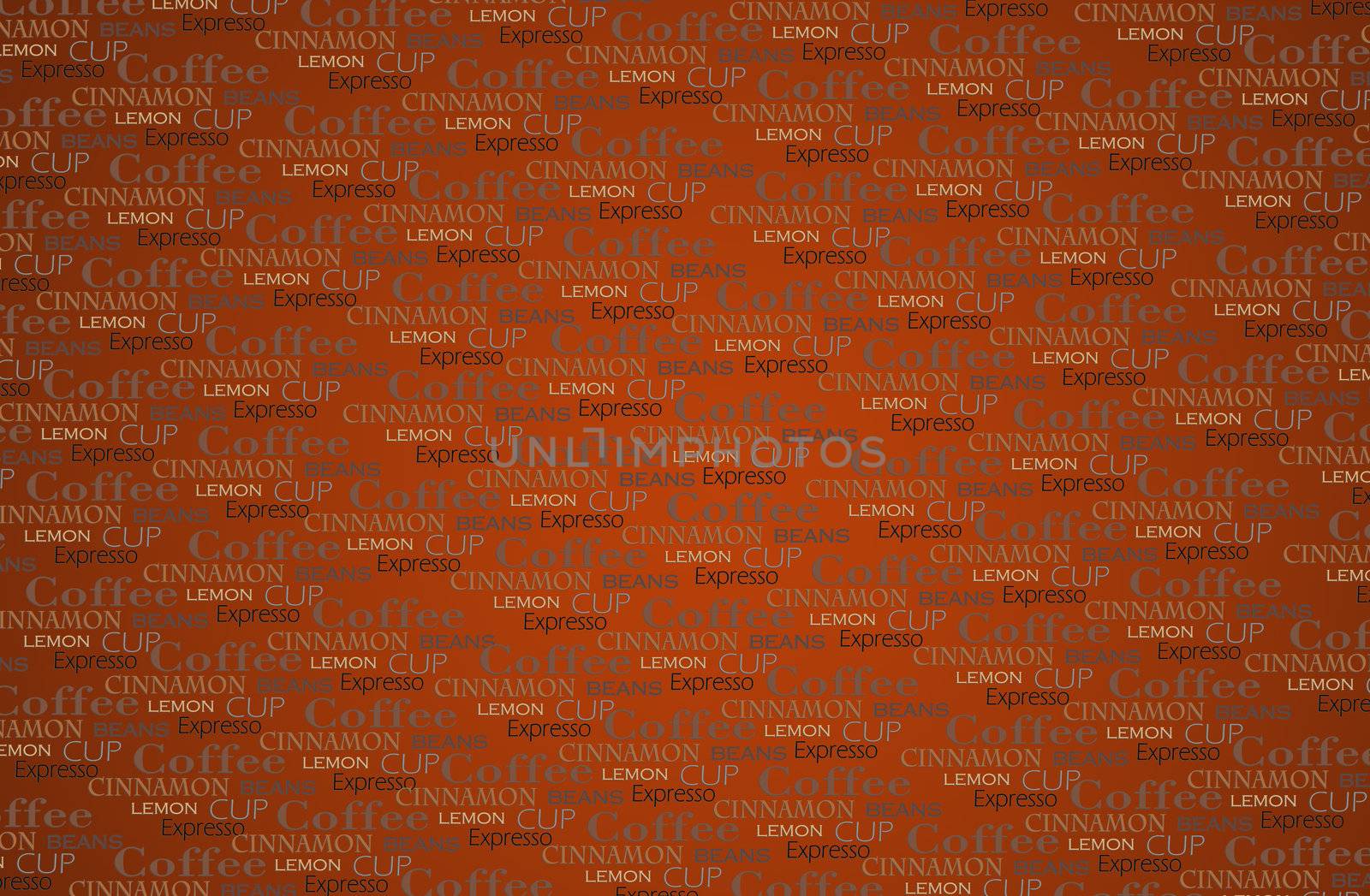 Coffee words background