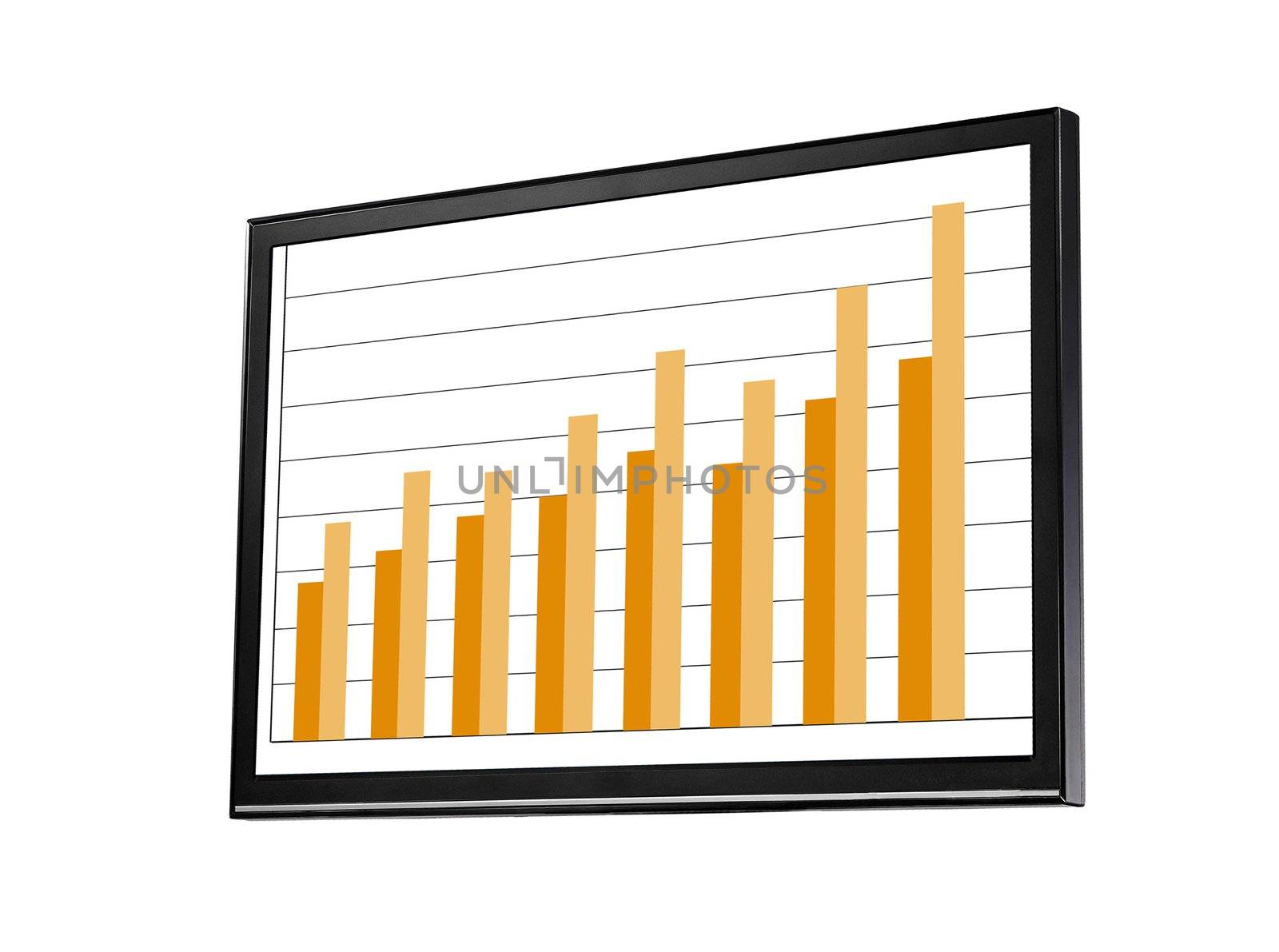 Tablets with a bar graph