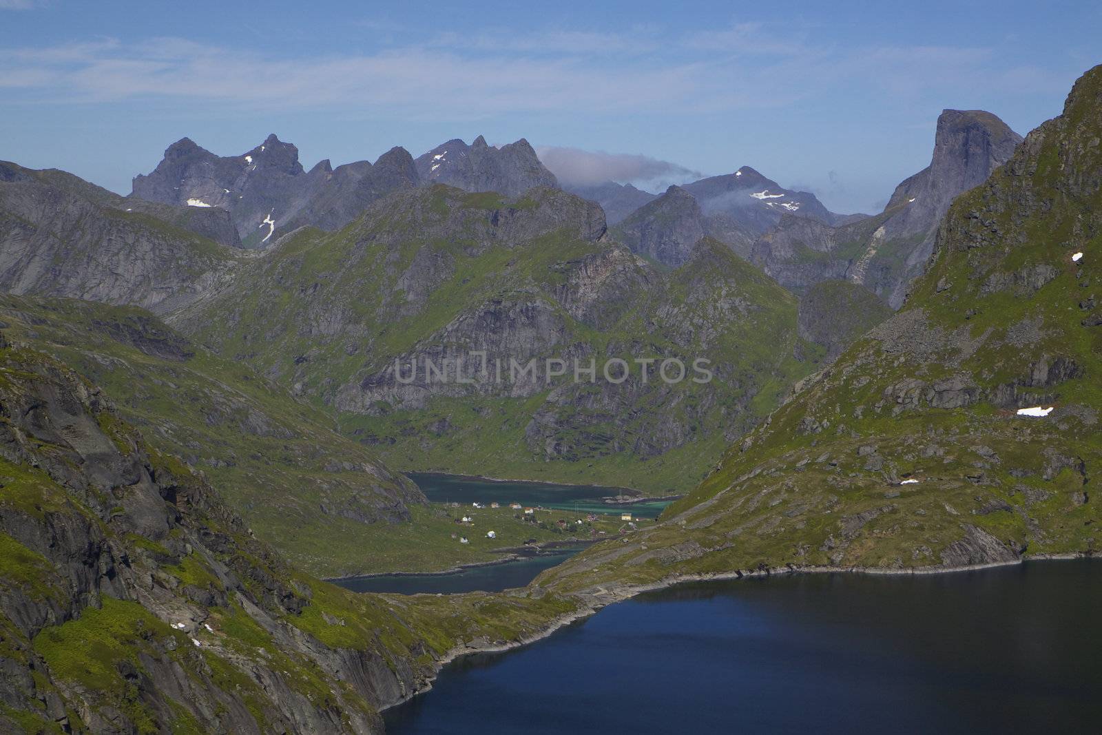 Picturesque panorama of mountain peaks and fjords on Lofoten islands in Norway, famous tourist destination