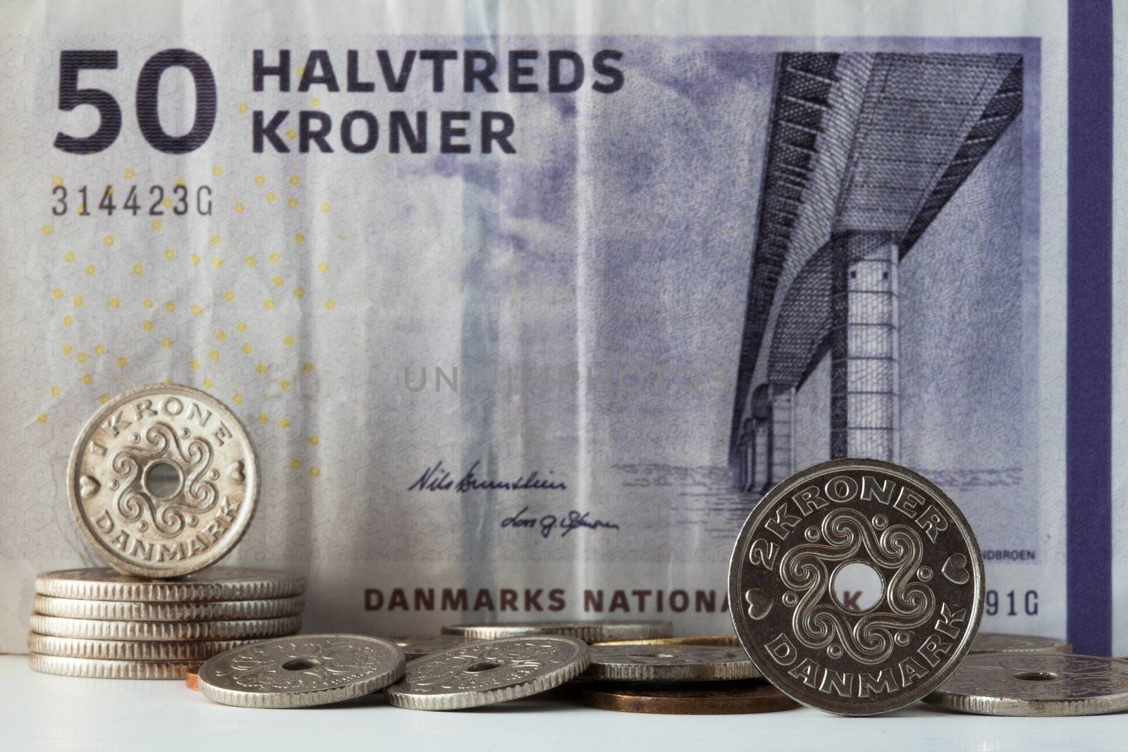 The different Danish currency