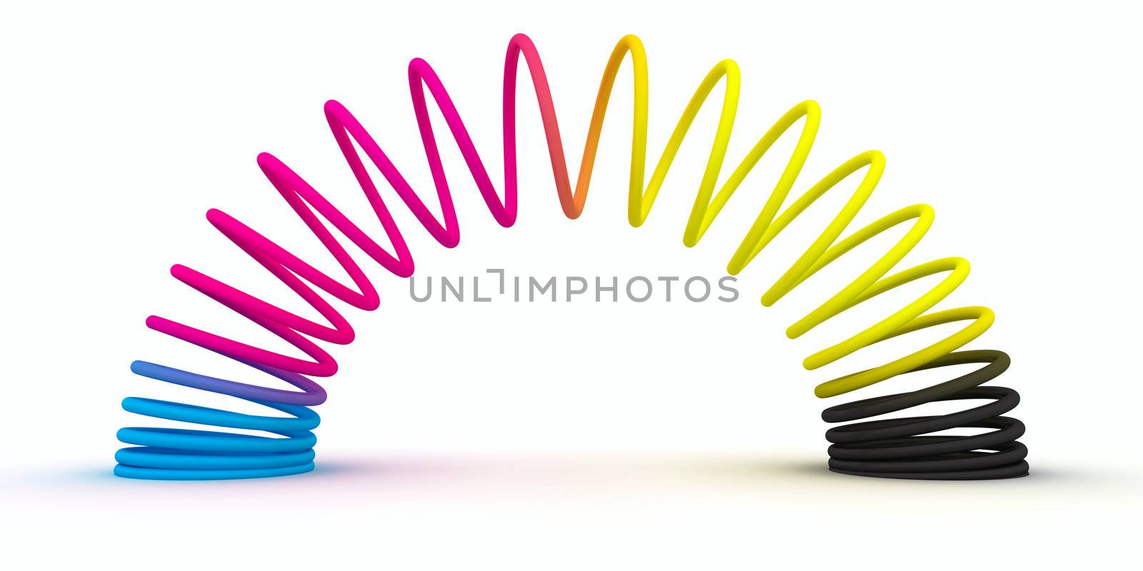 Spiral spring of CMYK colors isolated on the white background