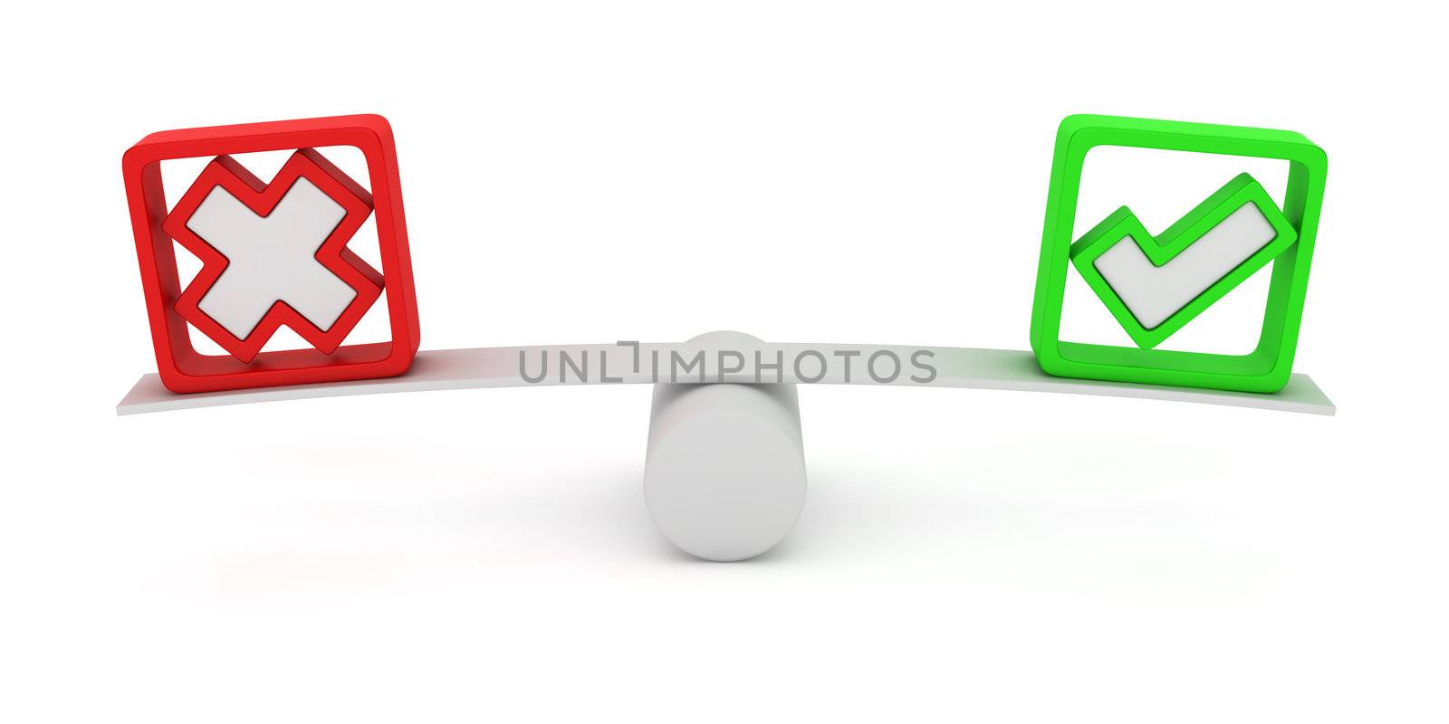 Green tick and red cross balancing on the seesaw