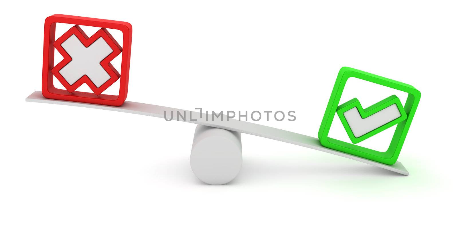 Green tick and red cross balancing on the seesaw