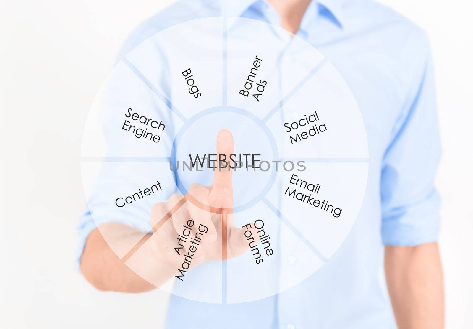 Man touching virtual screen with website marketing development information process. Isolated on white.