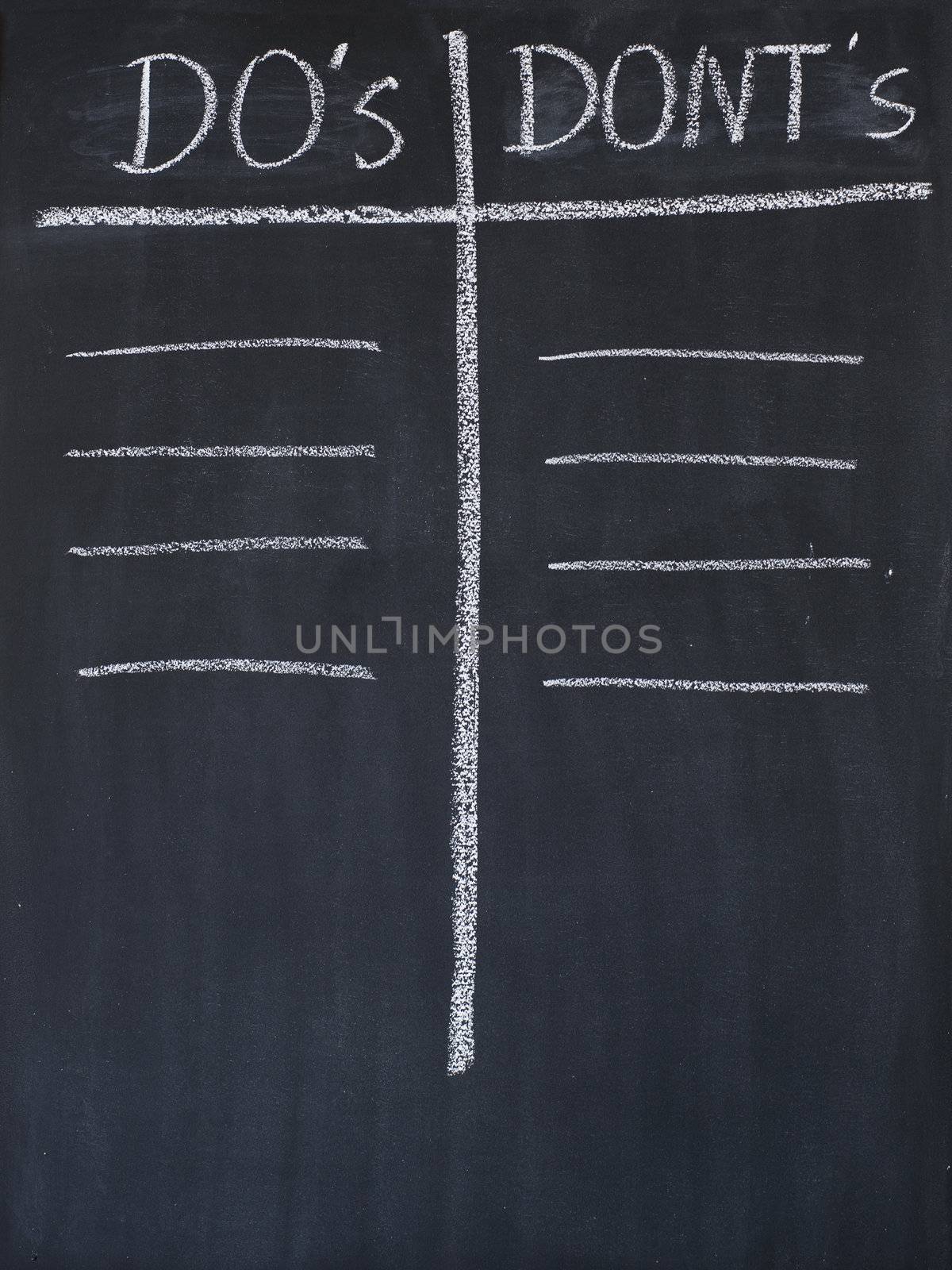 Do's and dont's list drawn on a blackboard