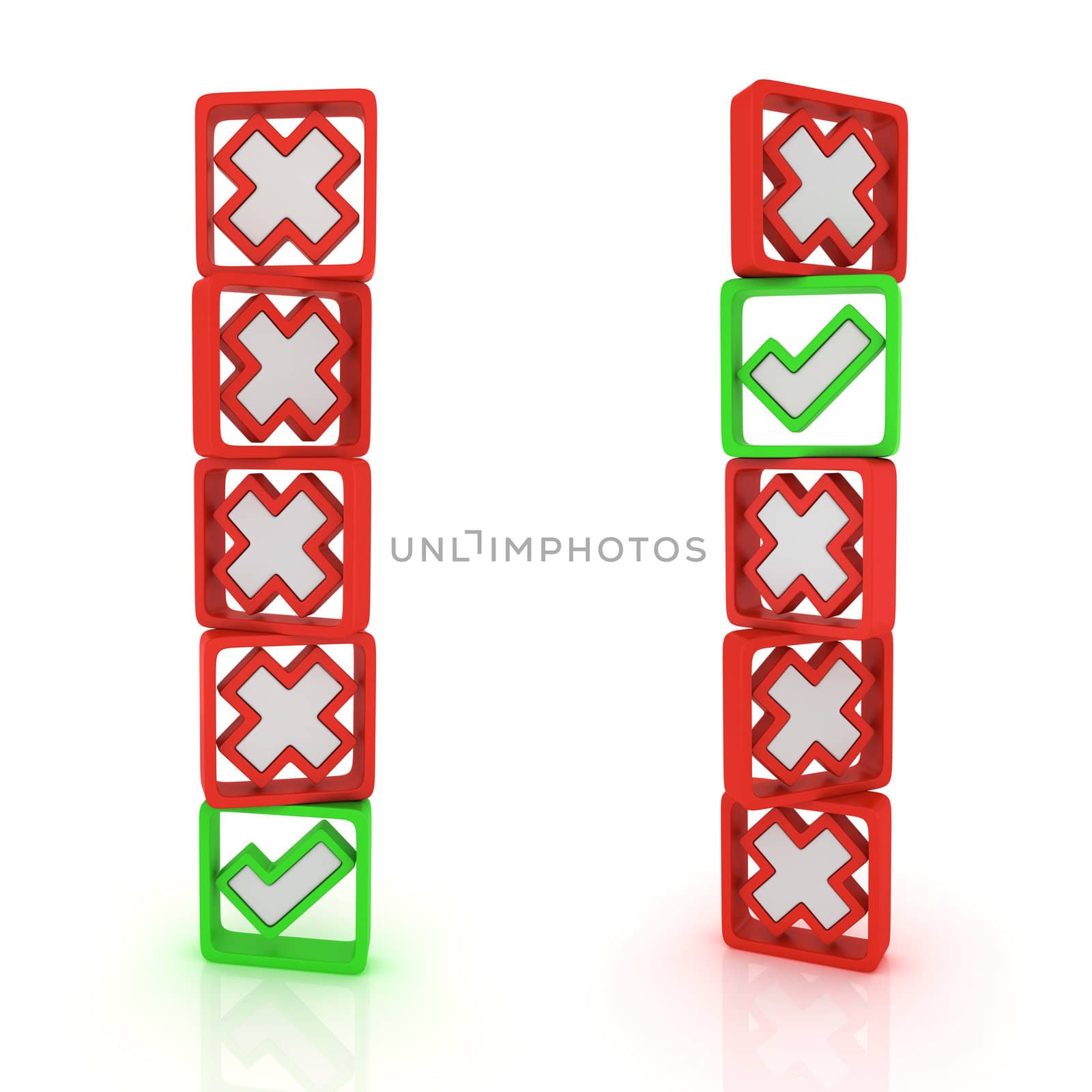Columns of green ticks and red crosses
