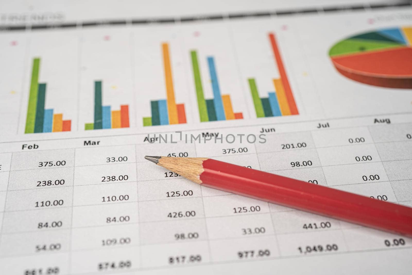 Pencil on chart graph paper. Financial development, Banking Account, Statistics, Investment Analytic research data economy, trading, Business company concept.